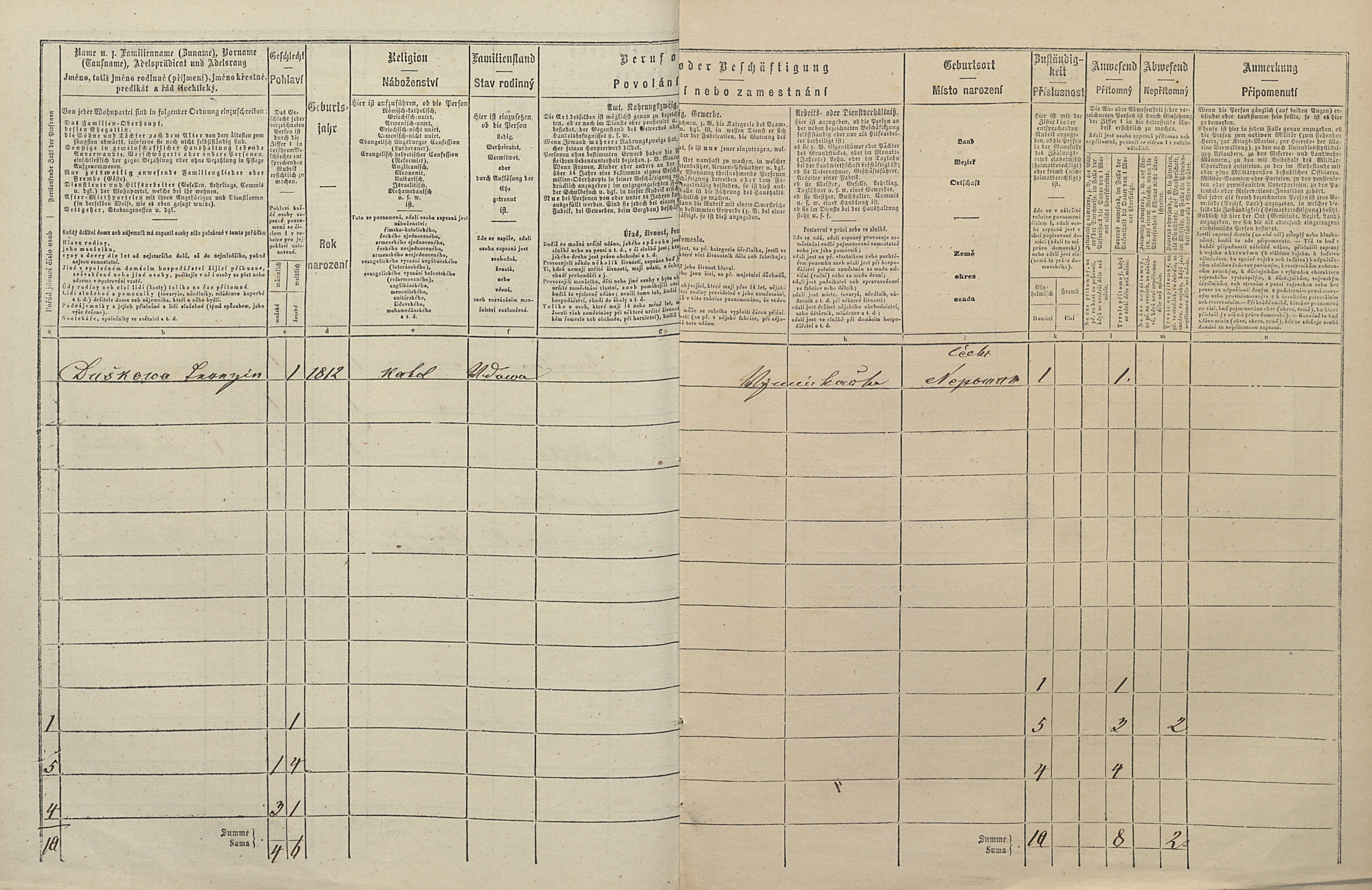 4. soap-pj_00302_census-1869-nepomuk-cp214_0040