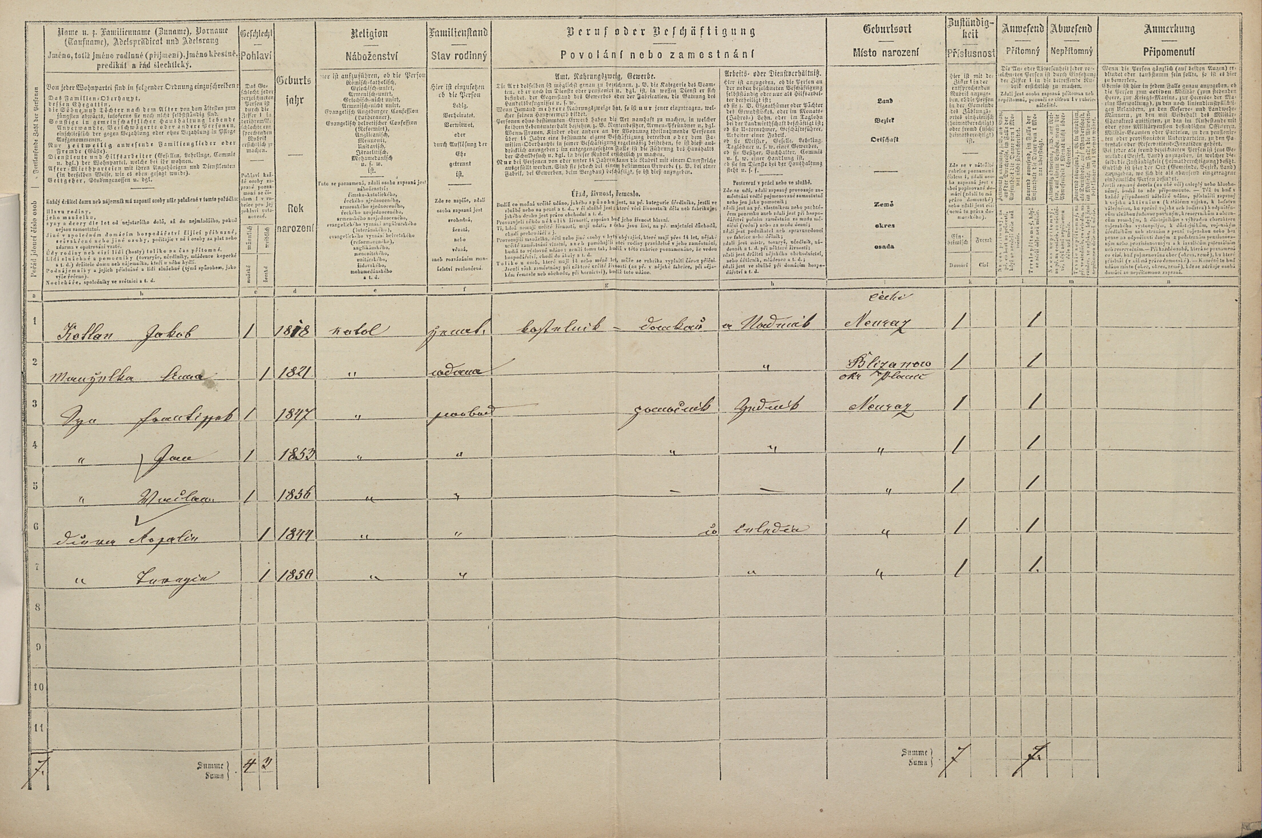 2. soap-pj_00302_census-1869-neurazy-cp025_0020