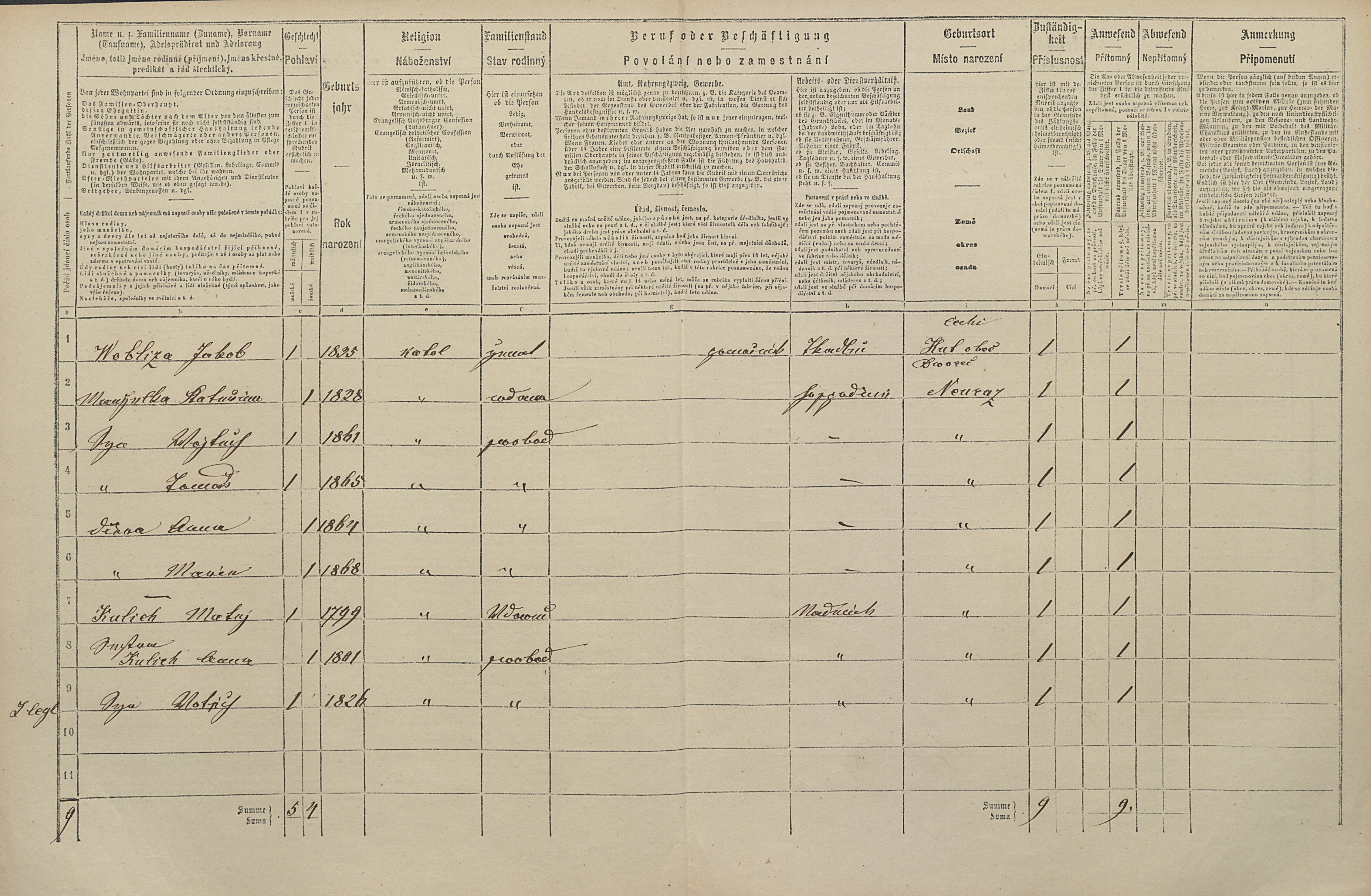 2. soap-pj_00302_census-1869-neurazy-cp039_0020