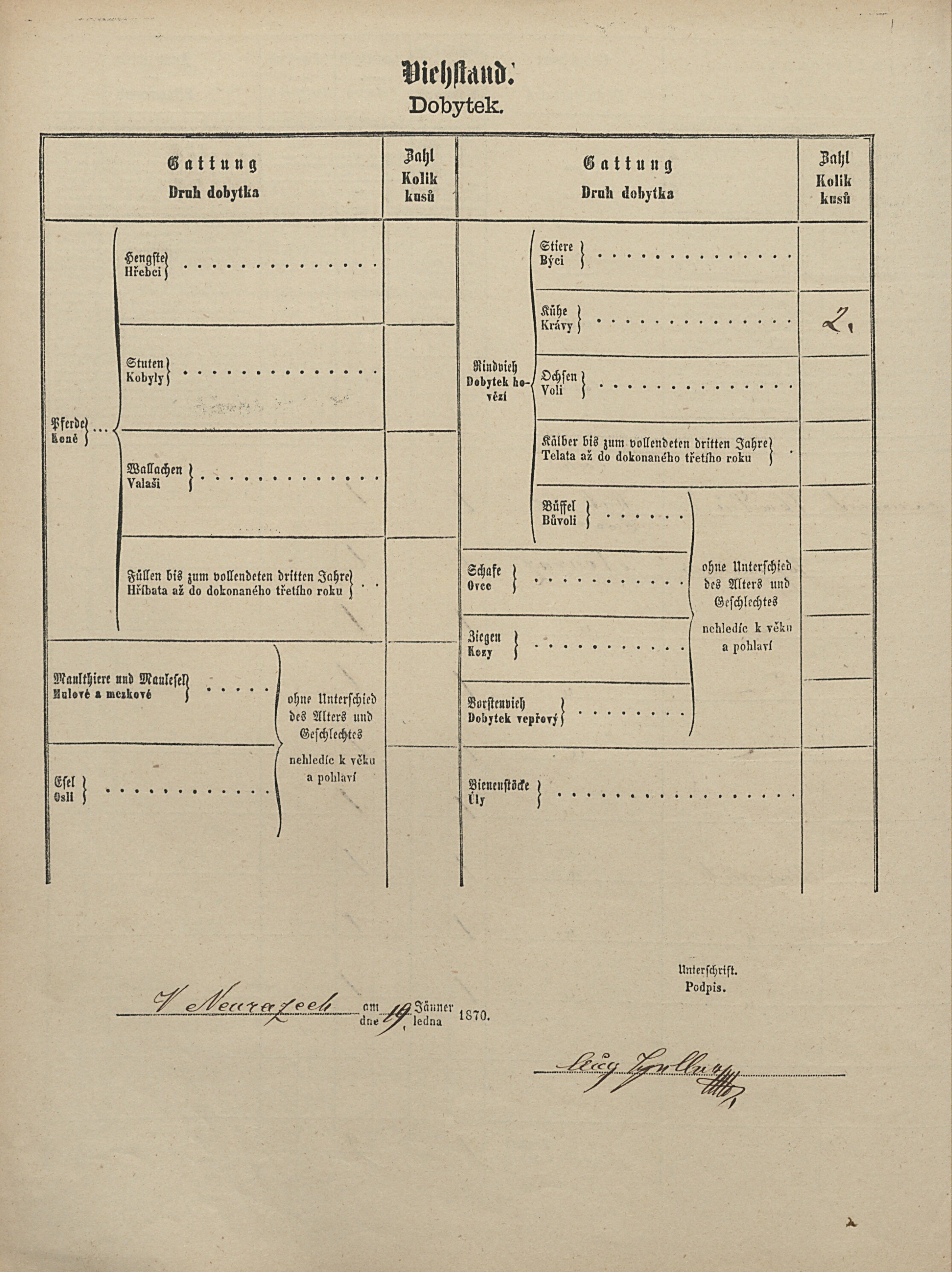 3. soap-pj_00302_census-1869-neurazy-cp039_0030