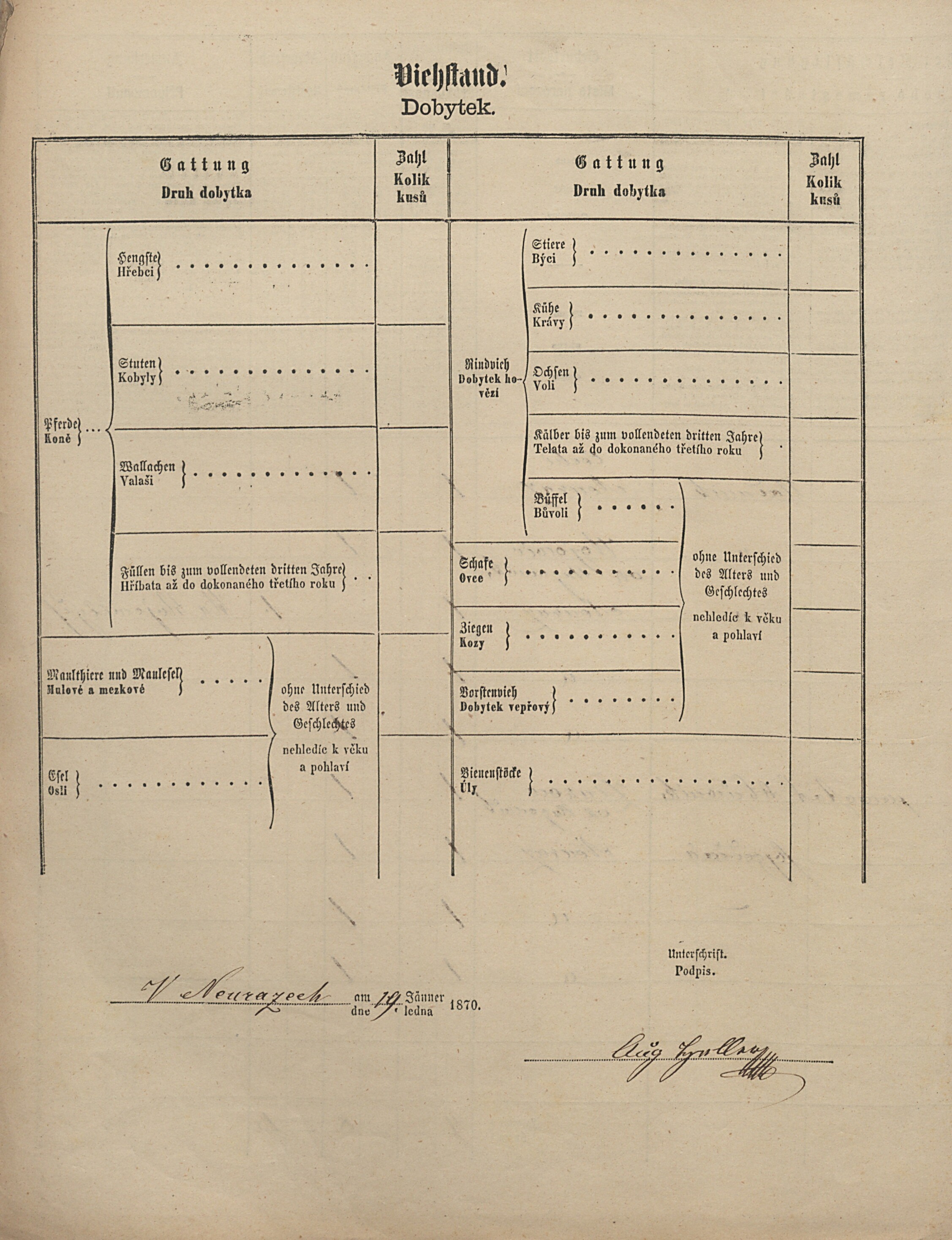 3. soap-pj_00302_census-1869-neurazy-cp079_0030