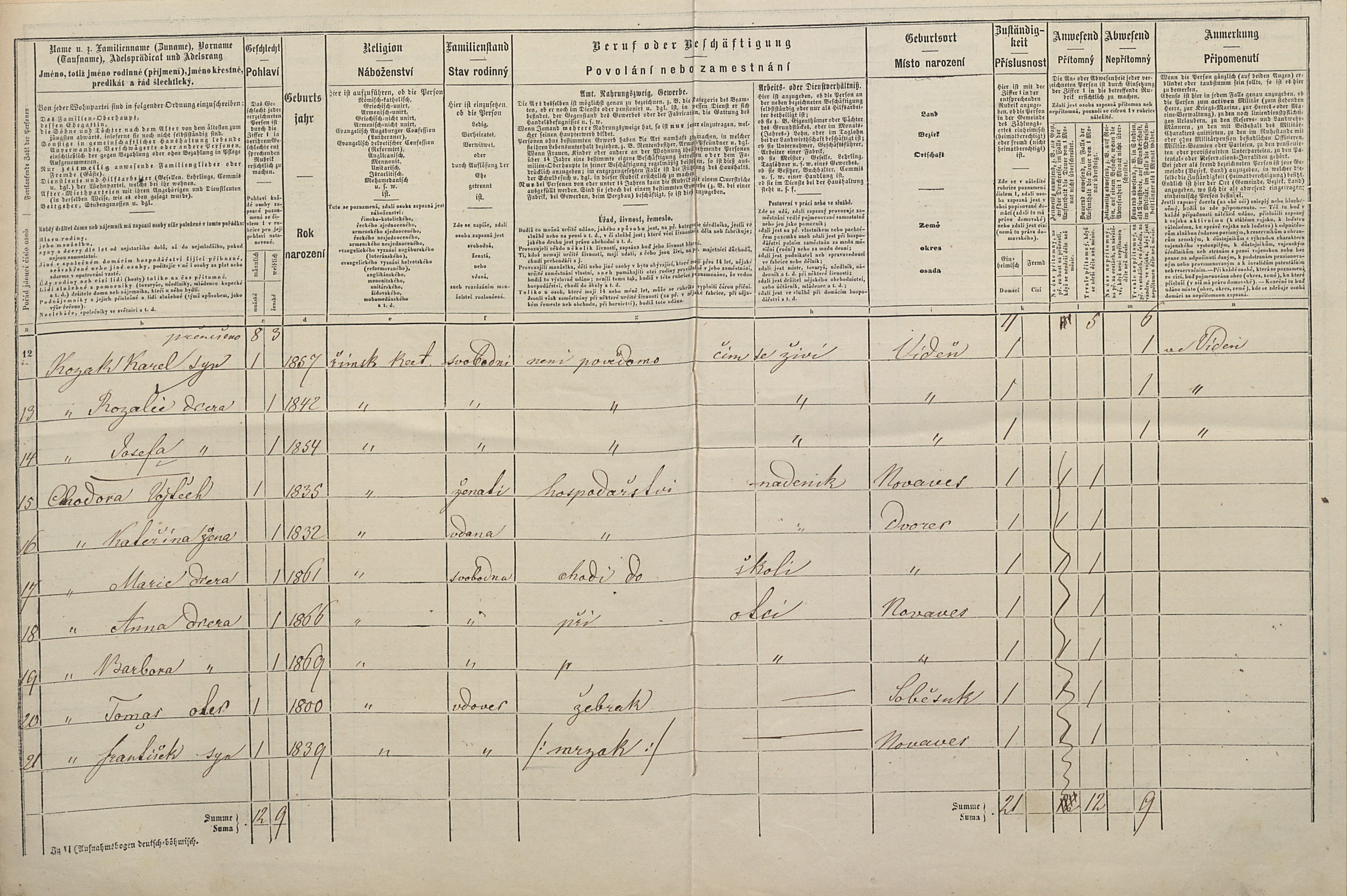 5. soap-pj_00302_census-1869-nova-ves-cp001_0050