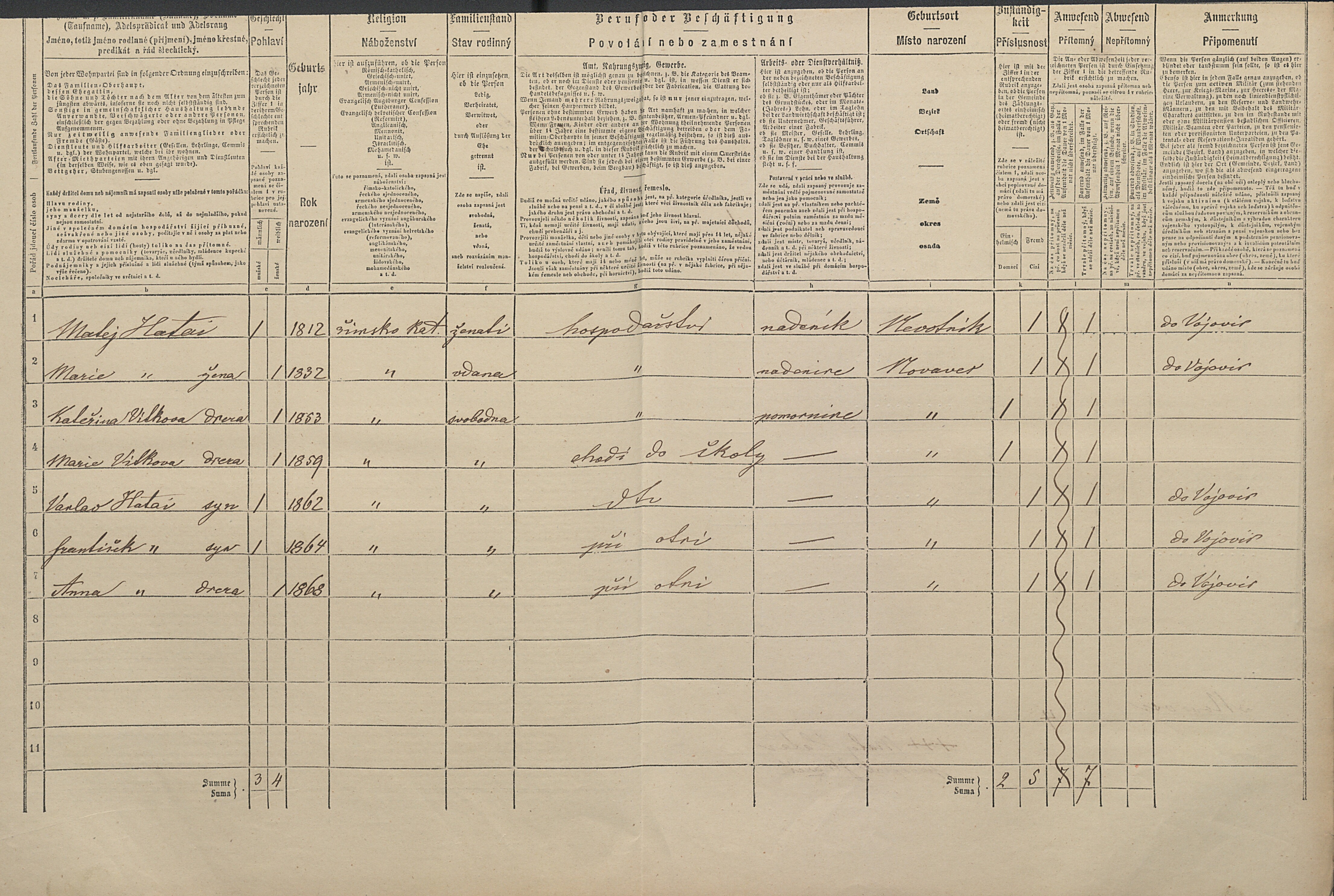 2. soap-pj_00302_census-1869-nova-ves-cp009_0020