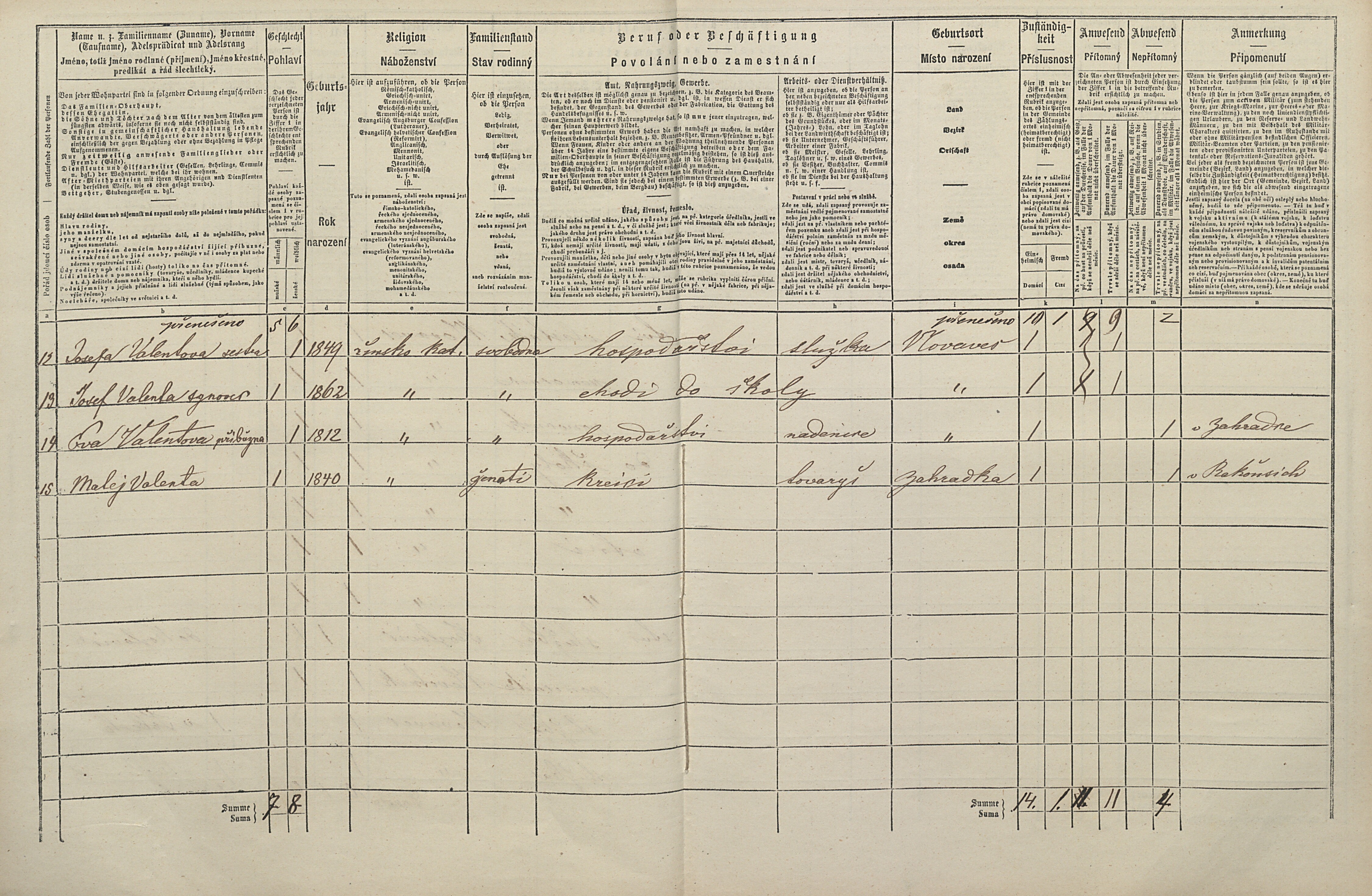 5. soap-pj_00302_census-1869-nova-ves-cp011_0050