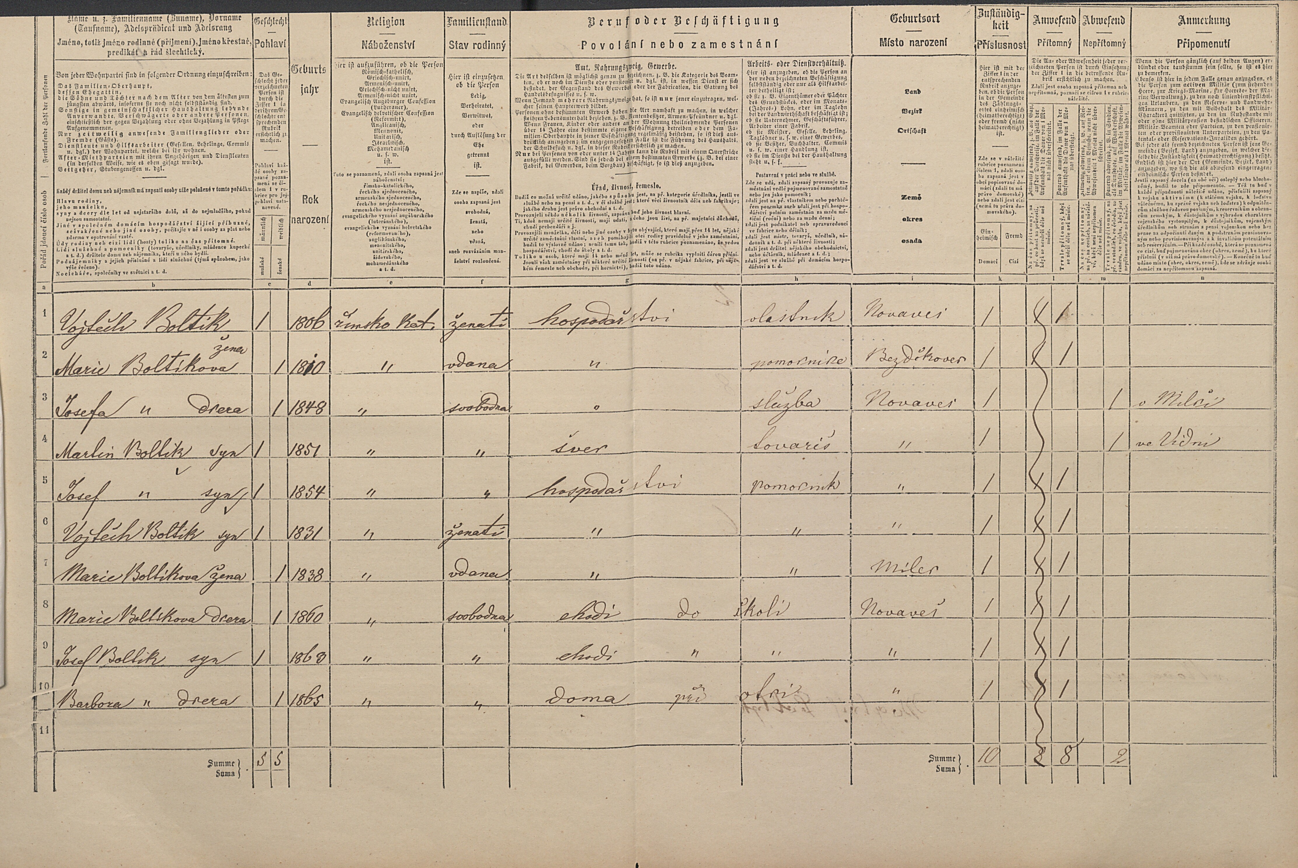 2. soap-pj_00302_census-1869-nova-ves-cp014_0020