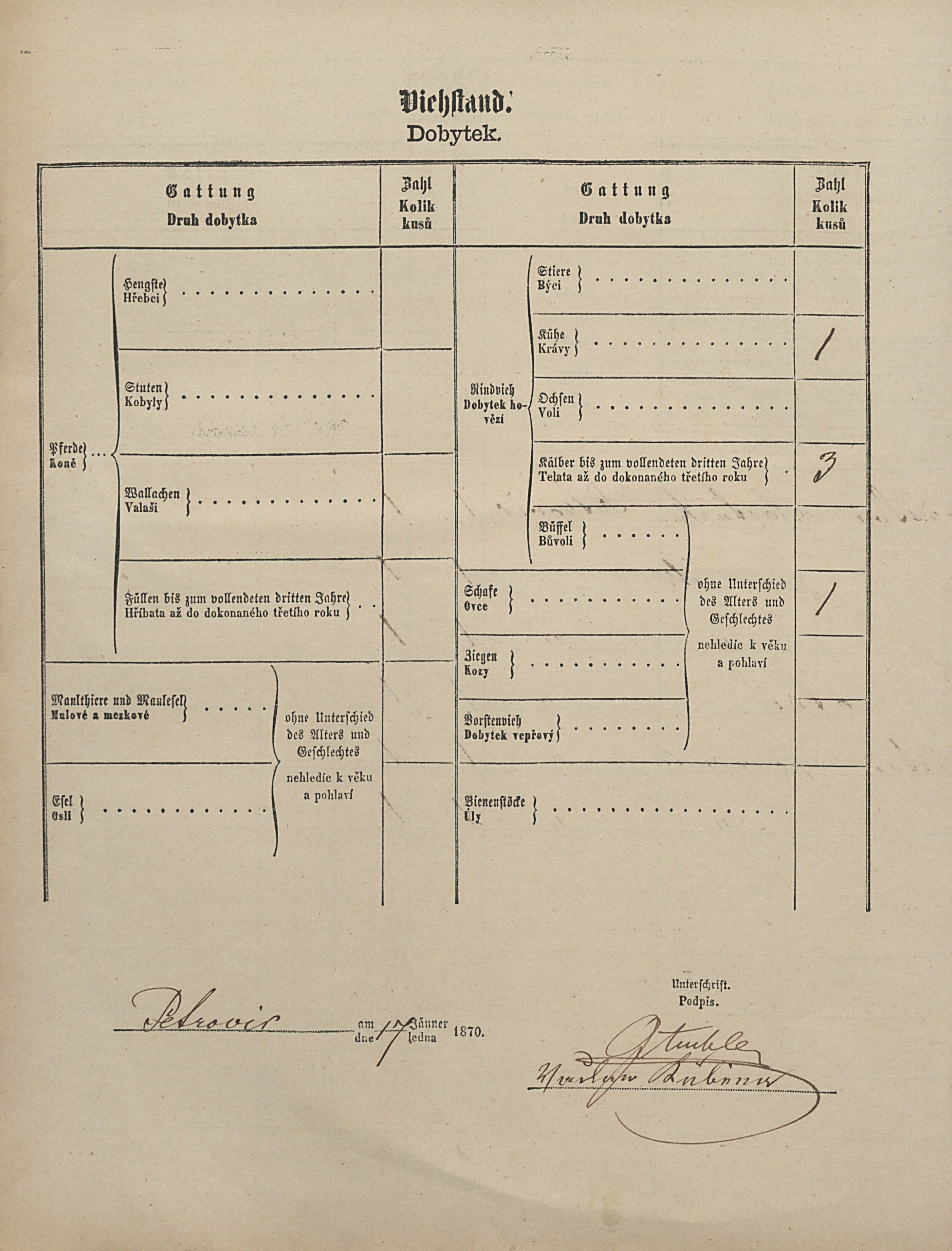 4. soap-pj_00302_census-1869-petrovice-cp004_0040