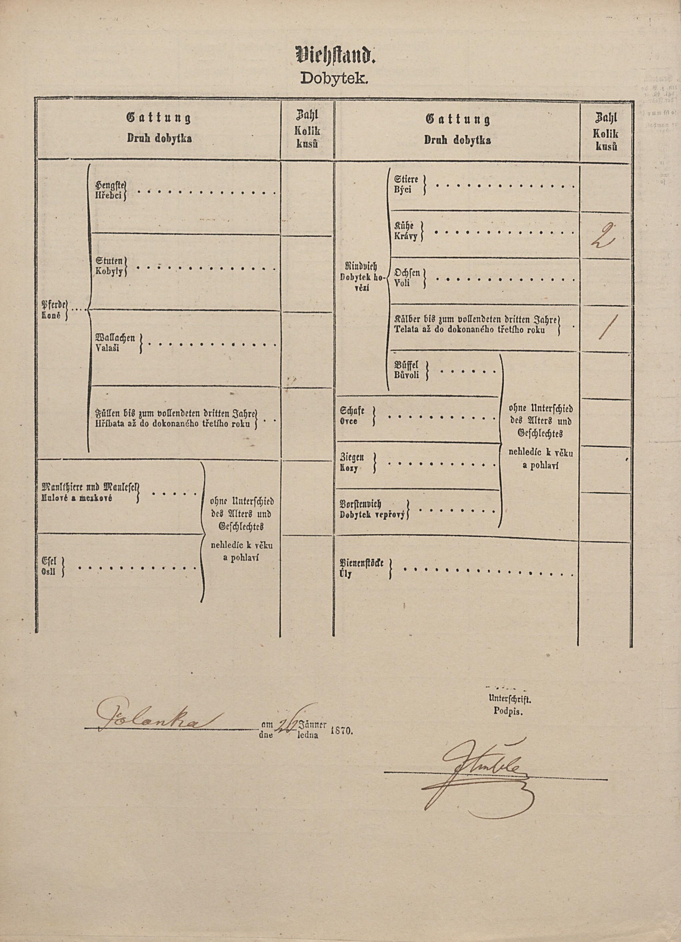 3. soap-pj_00302_census-1869-polanka-cp006_0030