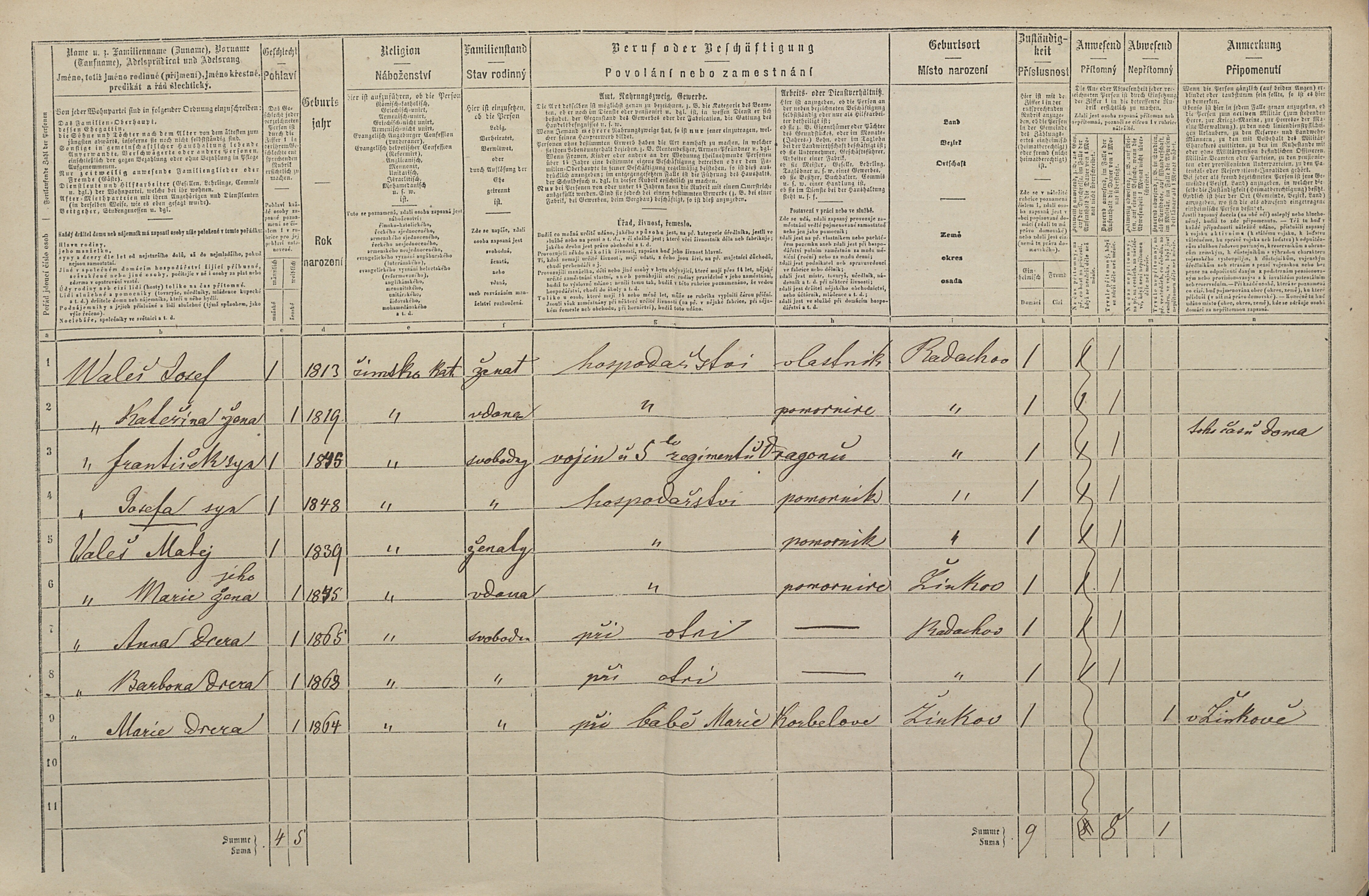 2. soap-pj_00302_census-1869-radochovy-cp022_0020