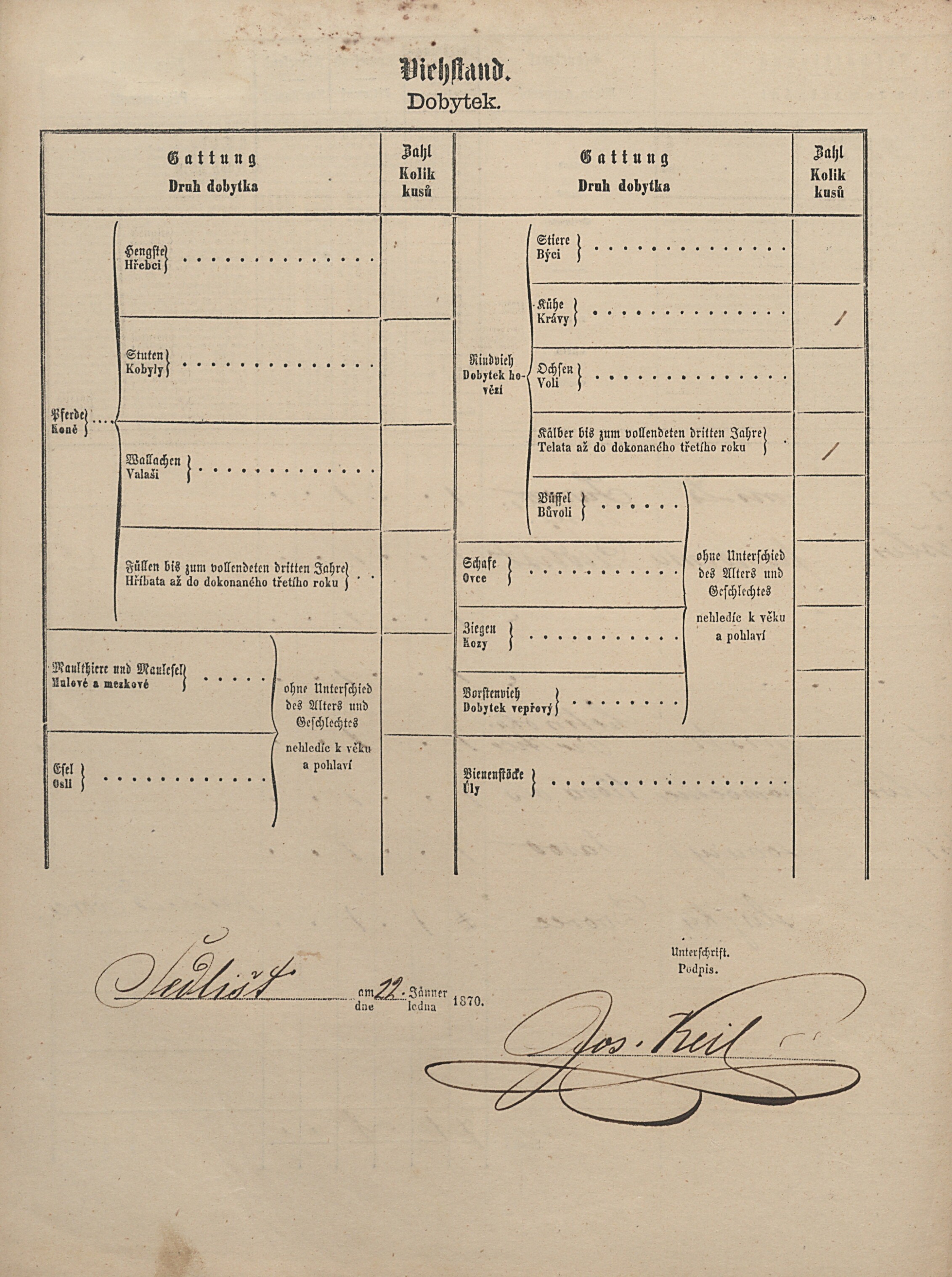 3. soap-pj_00302_census-1869-sedliste-cp025_0030