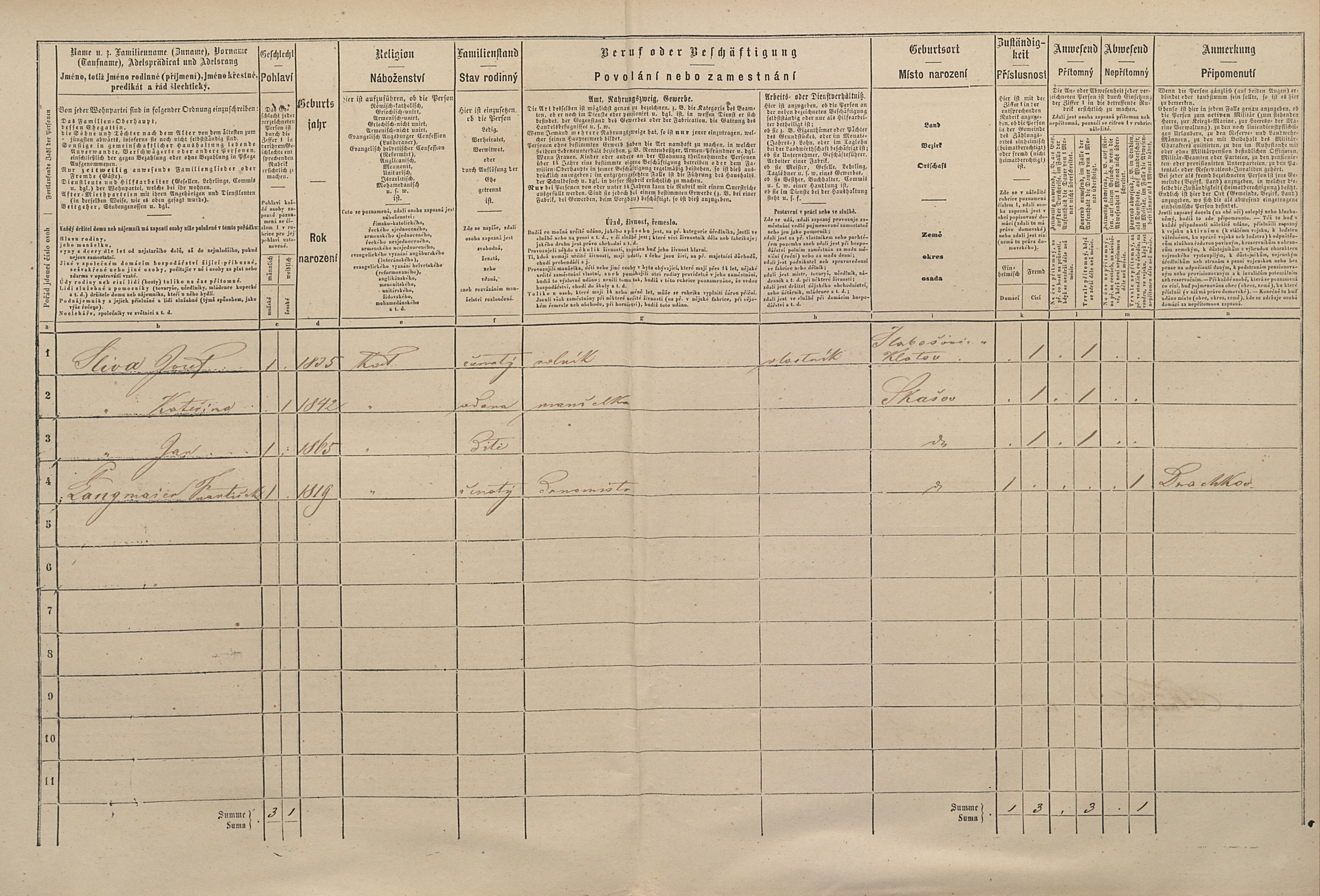 2. soap-pj_00302_census-1869-skasov-cp038_0020