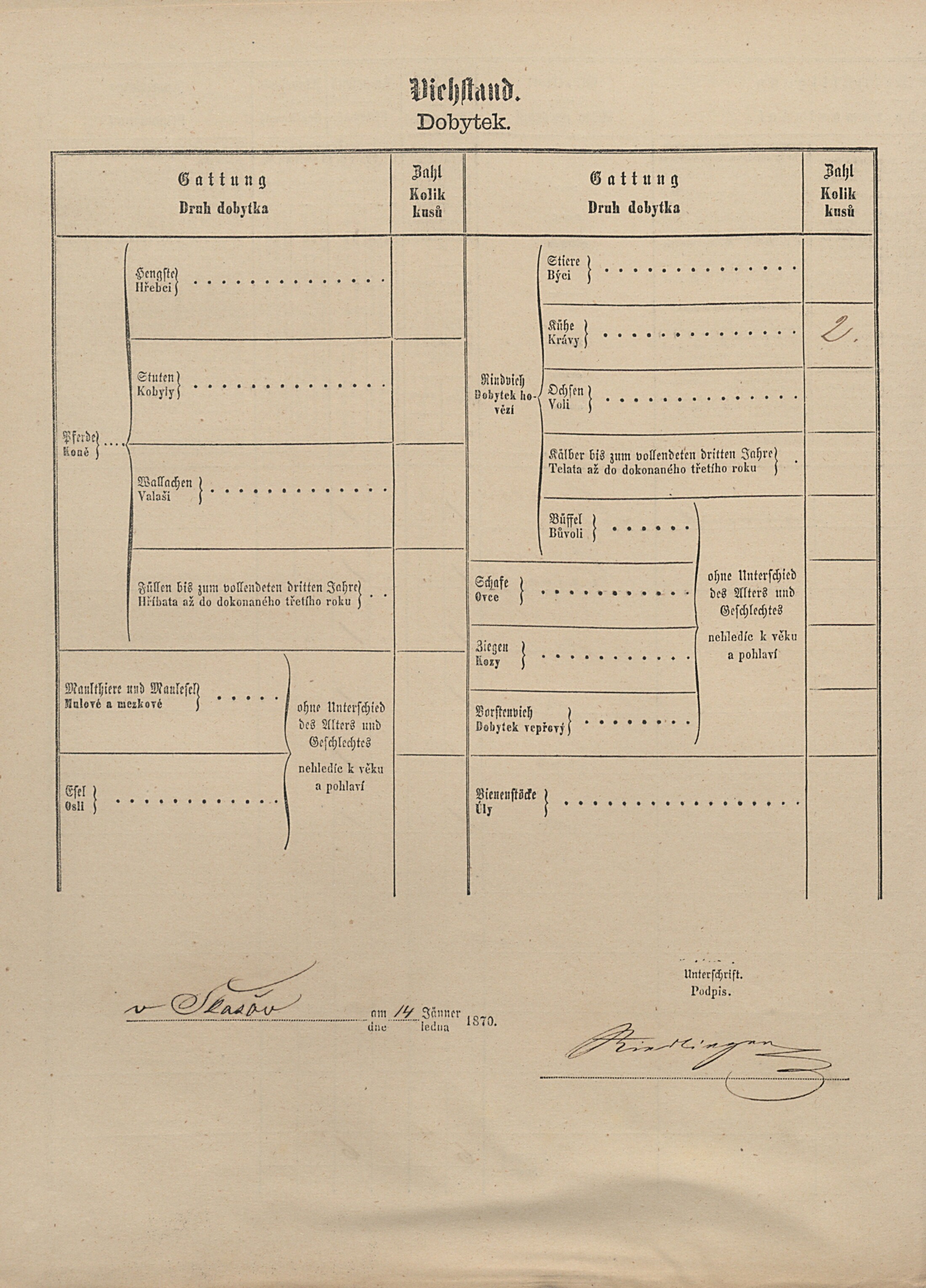 3. soap-pj_00302_census-1869-skasov-cp040_0030