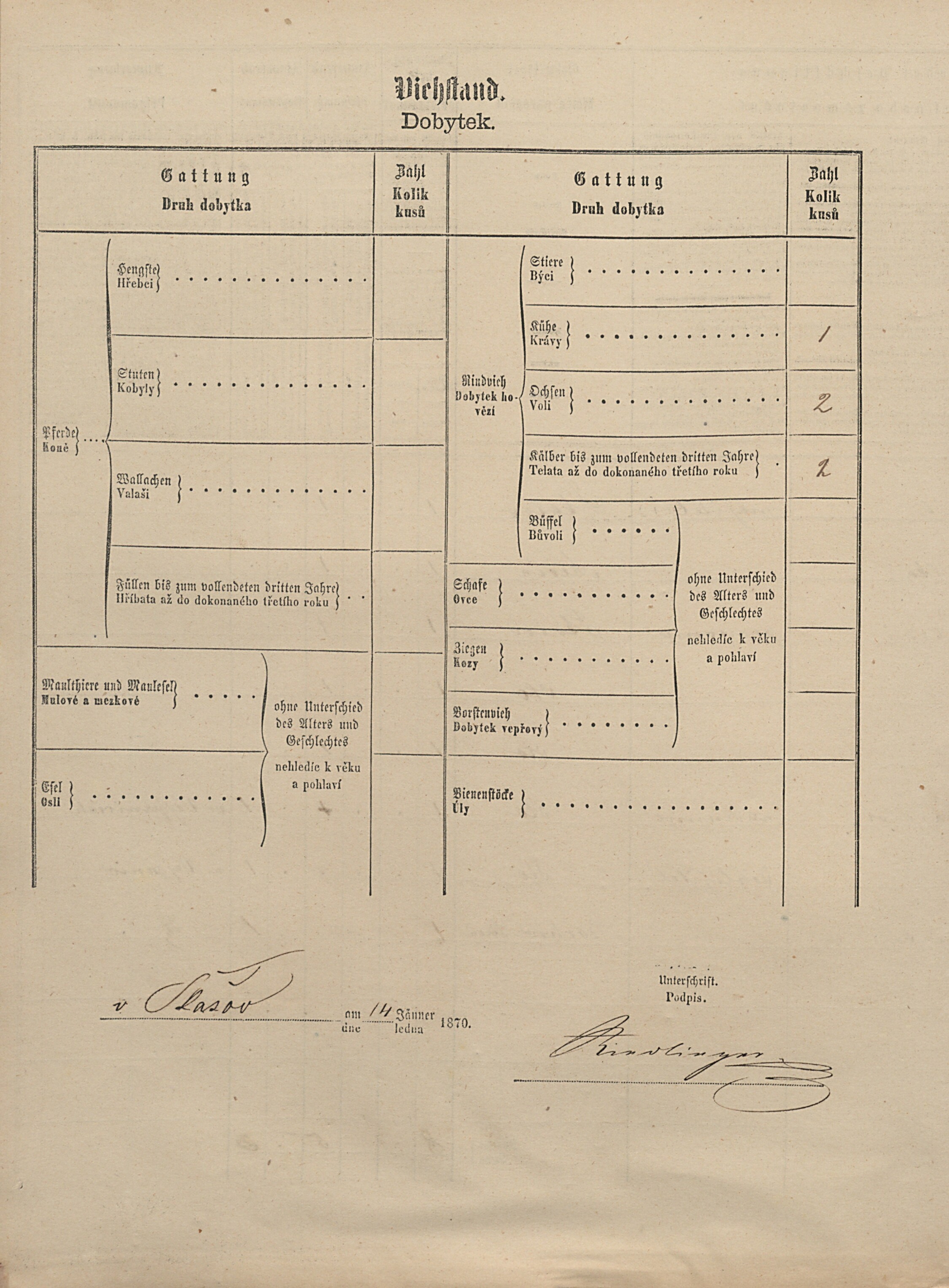 4. soap-pj_00302_census-1869-skasov-cp051_0040