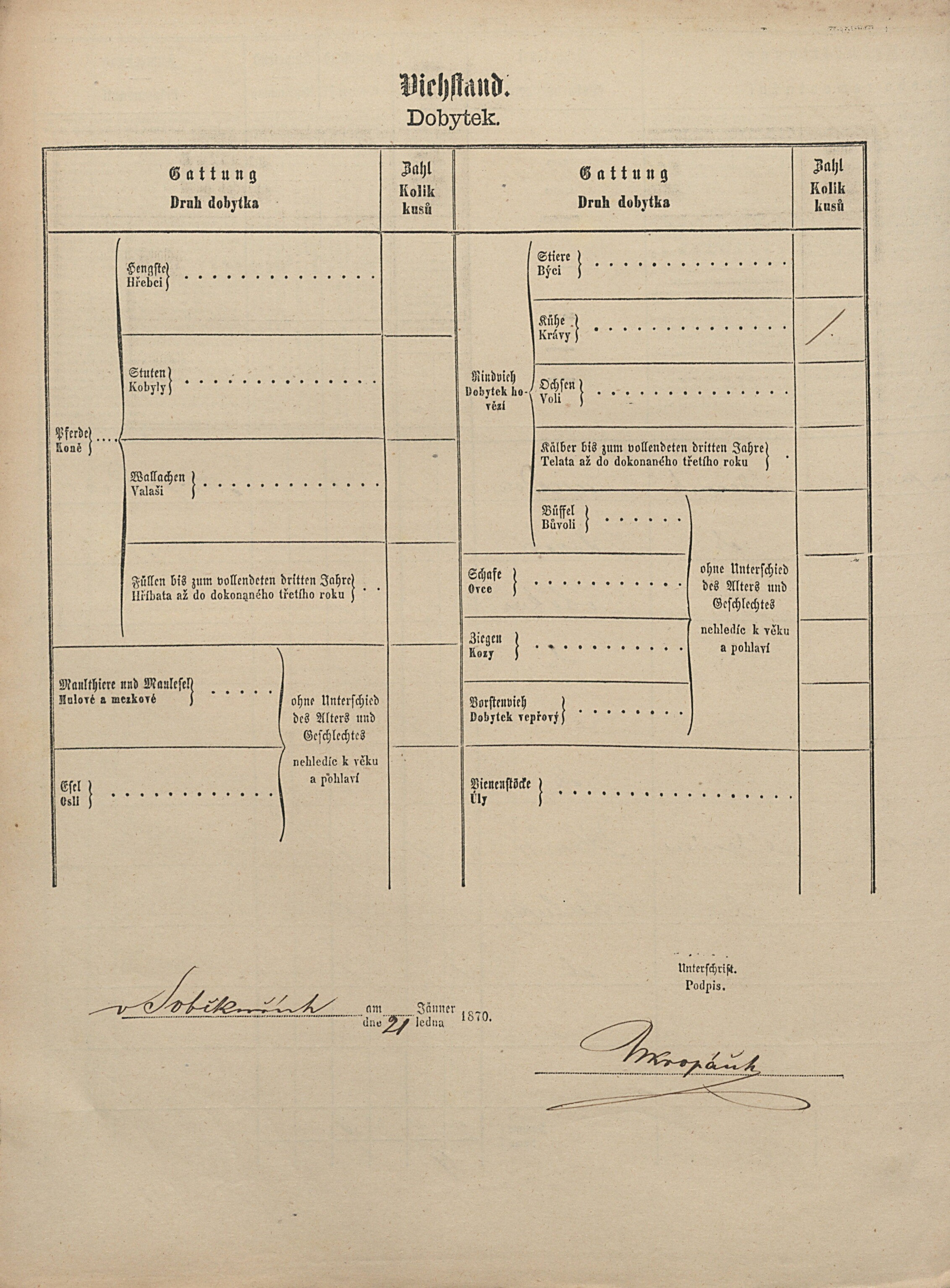 3. soap-pj_00302_census-1869-sobekury-cp022_0030