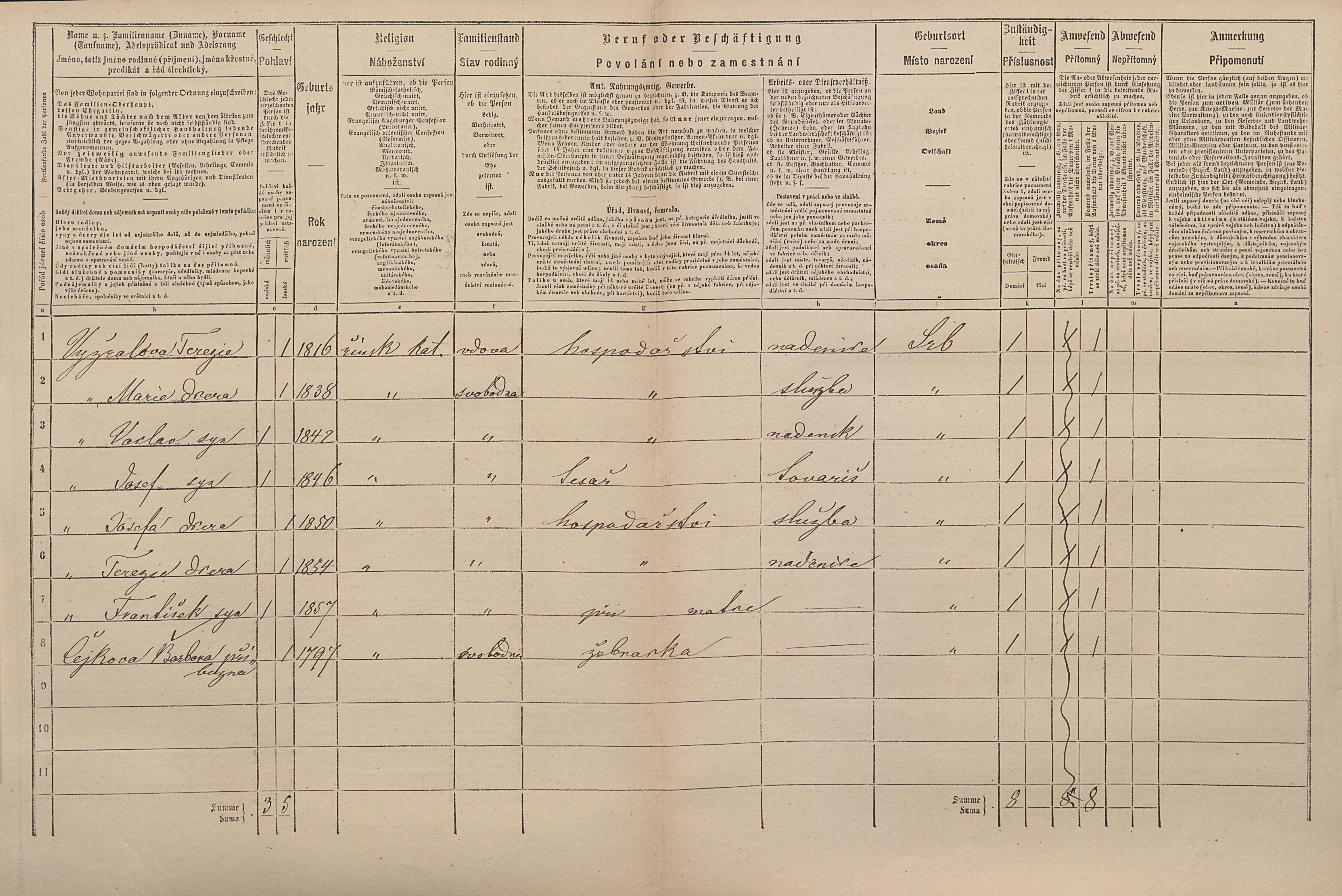 2. soap-pj_00302_census-1869-srby-cp020_0020