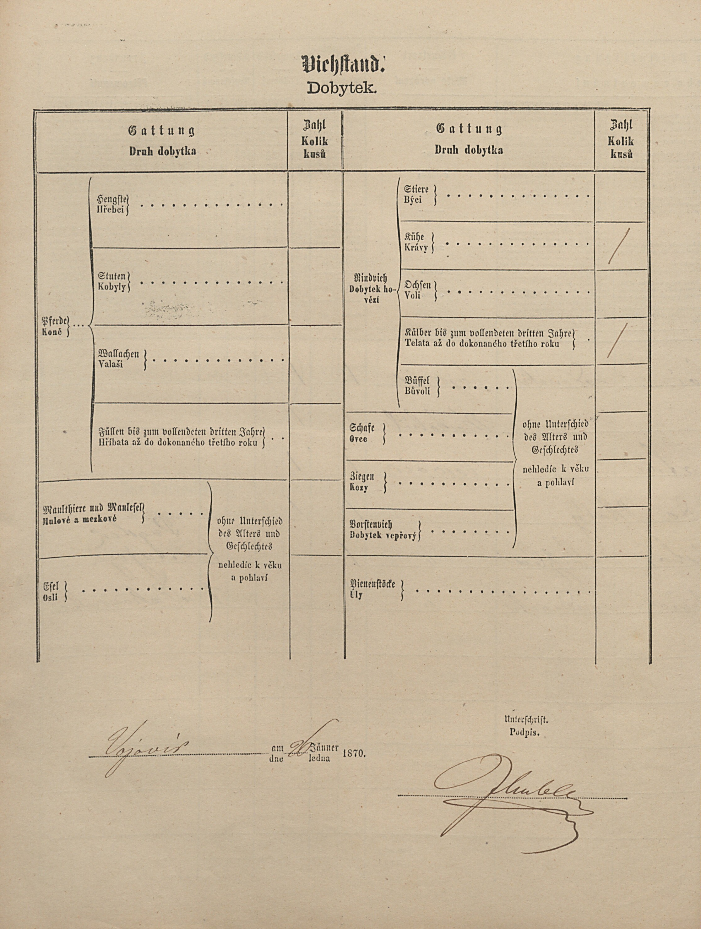 4. soap-pj_00302_census-1869-vojovice-cp035_0040