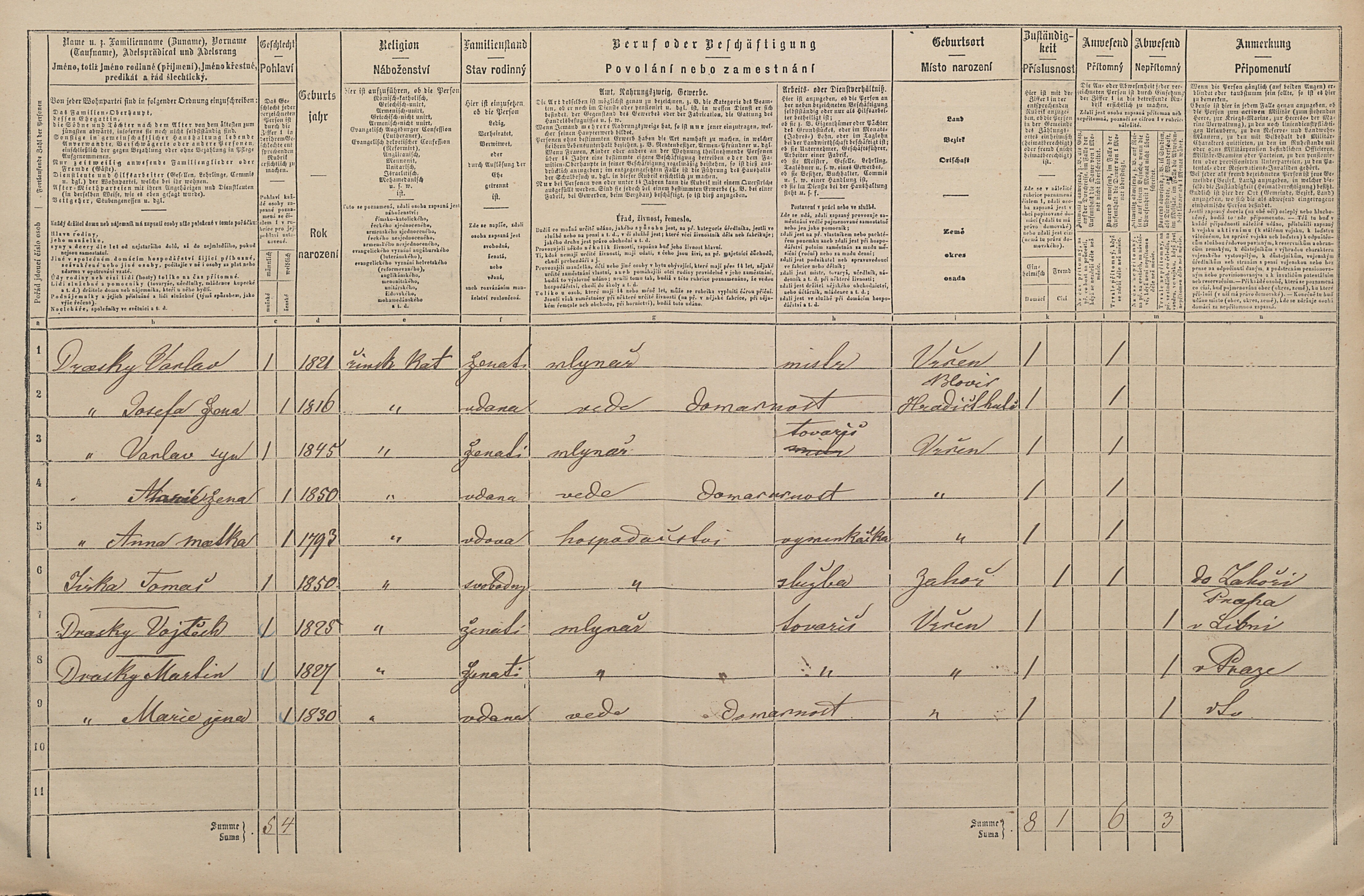 2. soap-pj_00302_census-1869-vrcen-cp023_0020