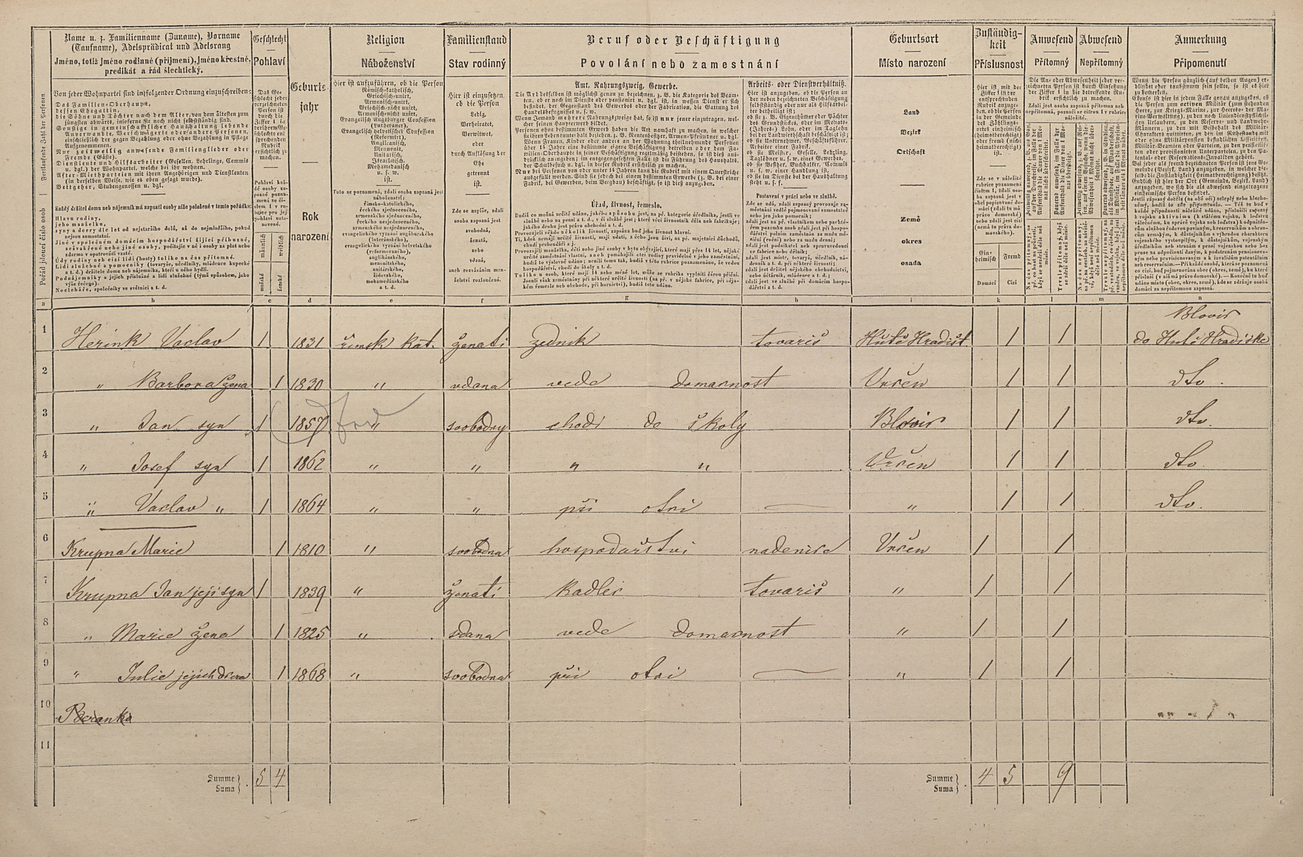 2. soap-pj_00302_census-1869-vrcen-cp087_0020