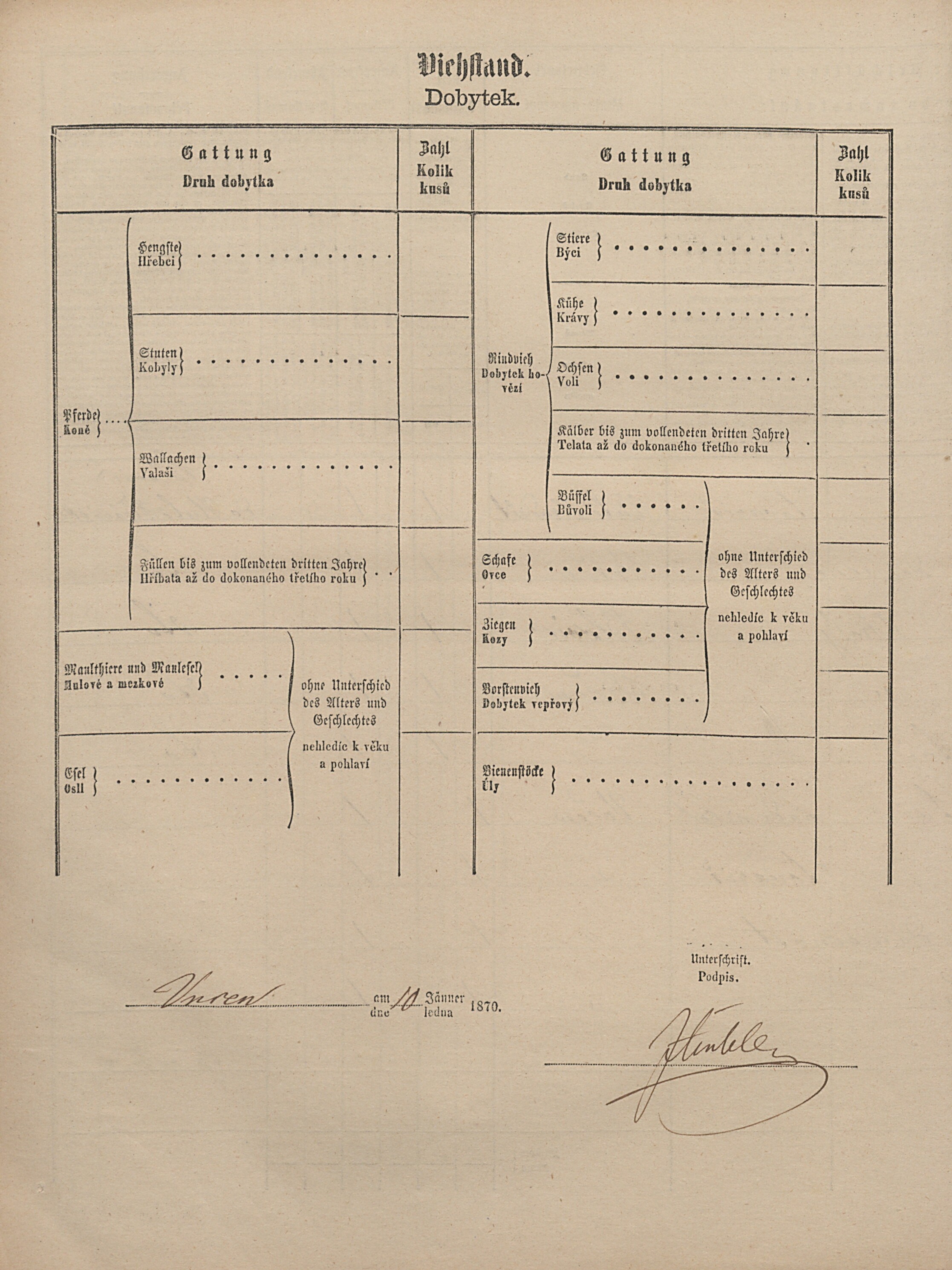 3. soap-pj_00302_census-1869-vrcen-cp087_0030