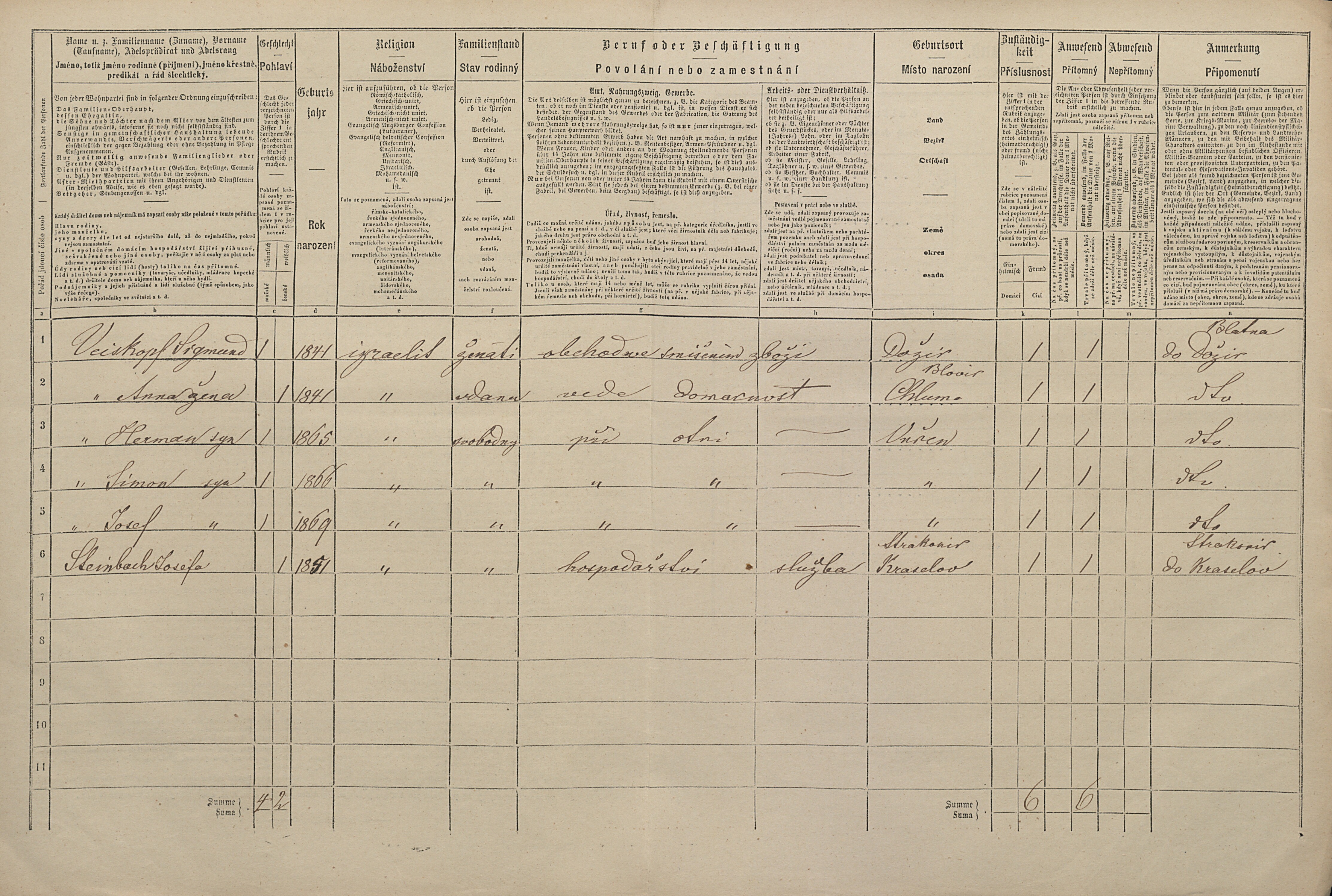 2. soap-pj_00302_census-1869-vrcen-cp088_0020