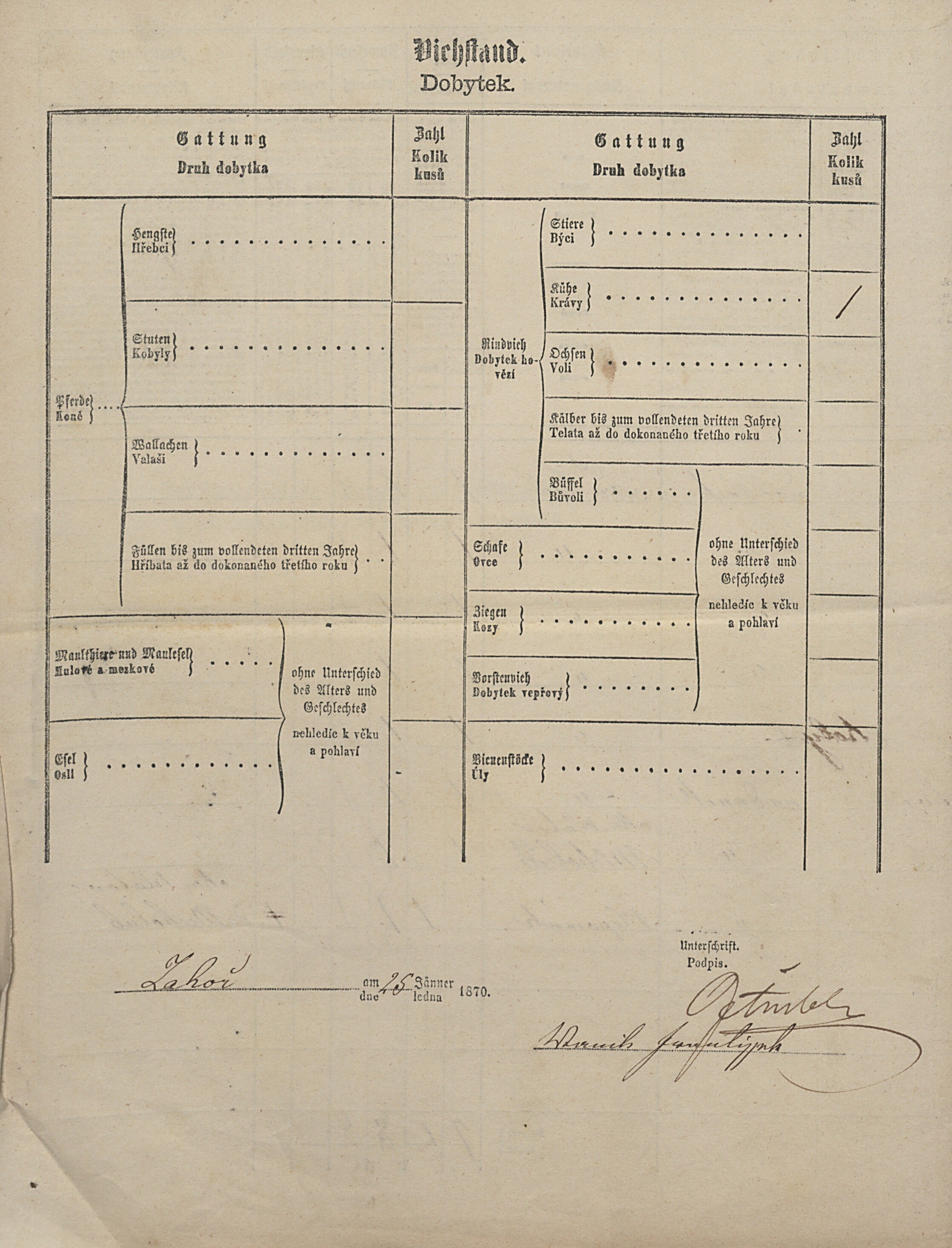 4. soap-pj_00302_census-1869-zahori-cp031_0040