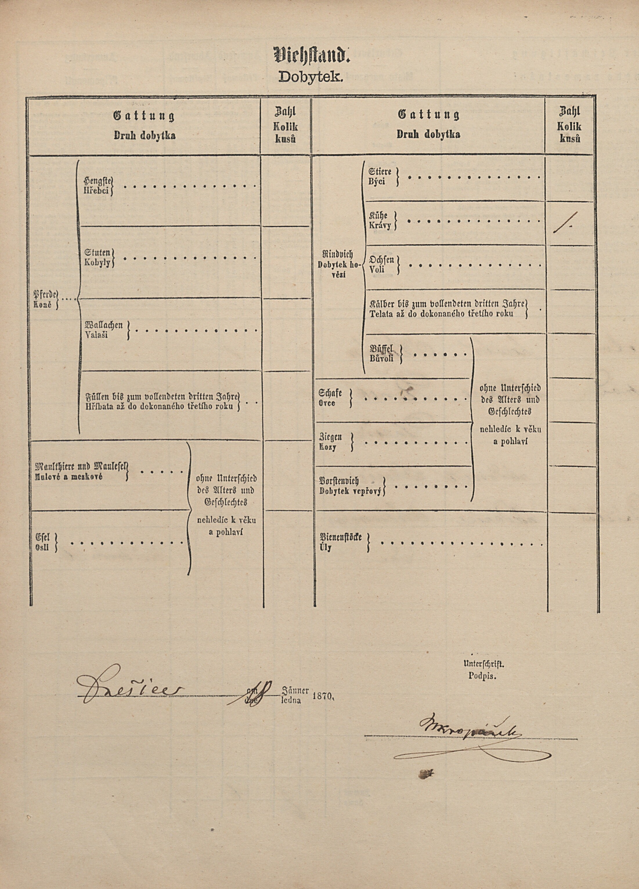 3. soap-pj_00302_census-1869-dnesice-cp037_0030