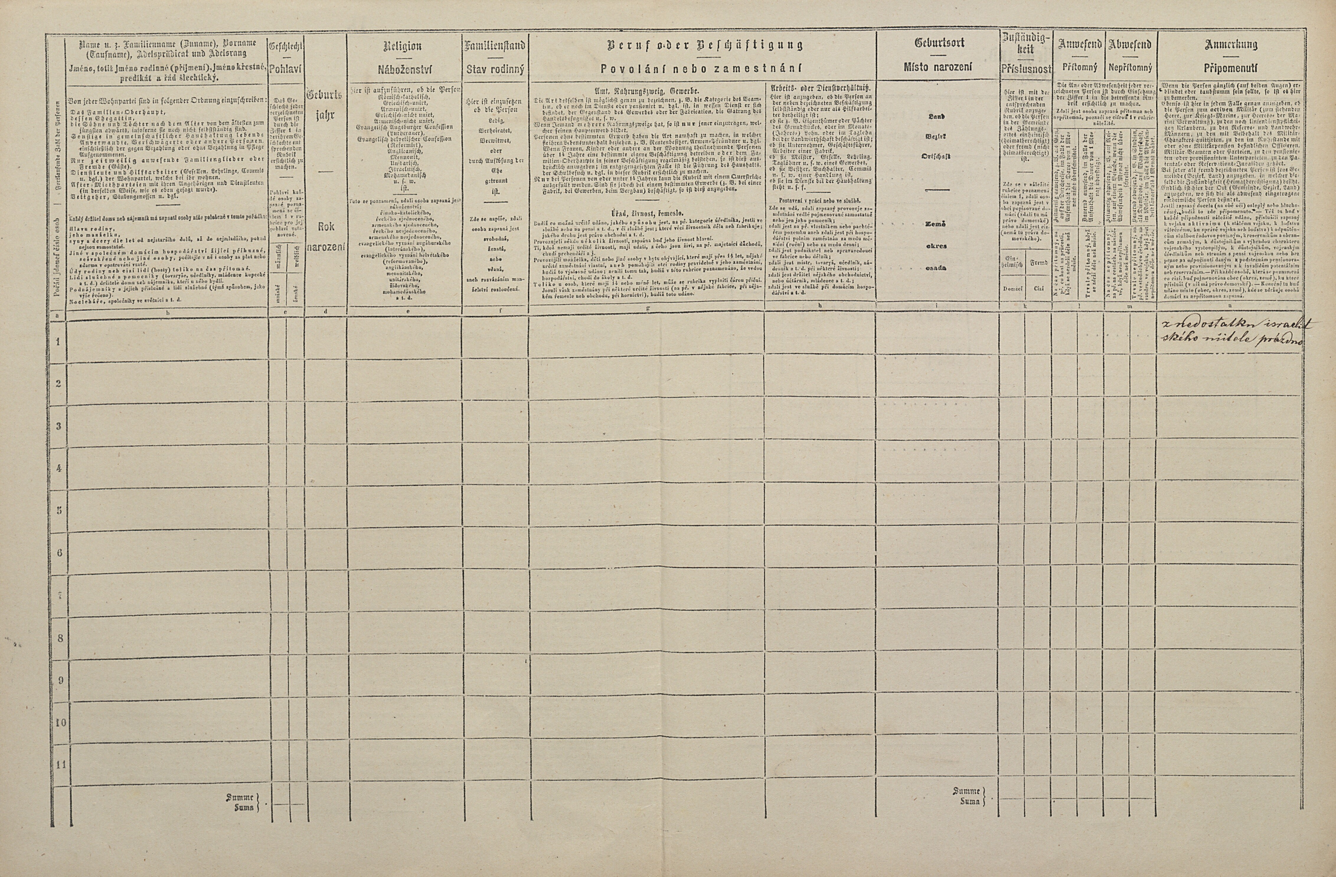 2. soap-pj_00302_census-1869-dnesice-cp060_0020