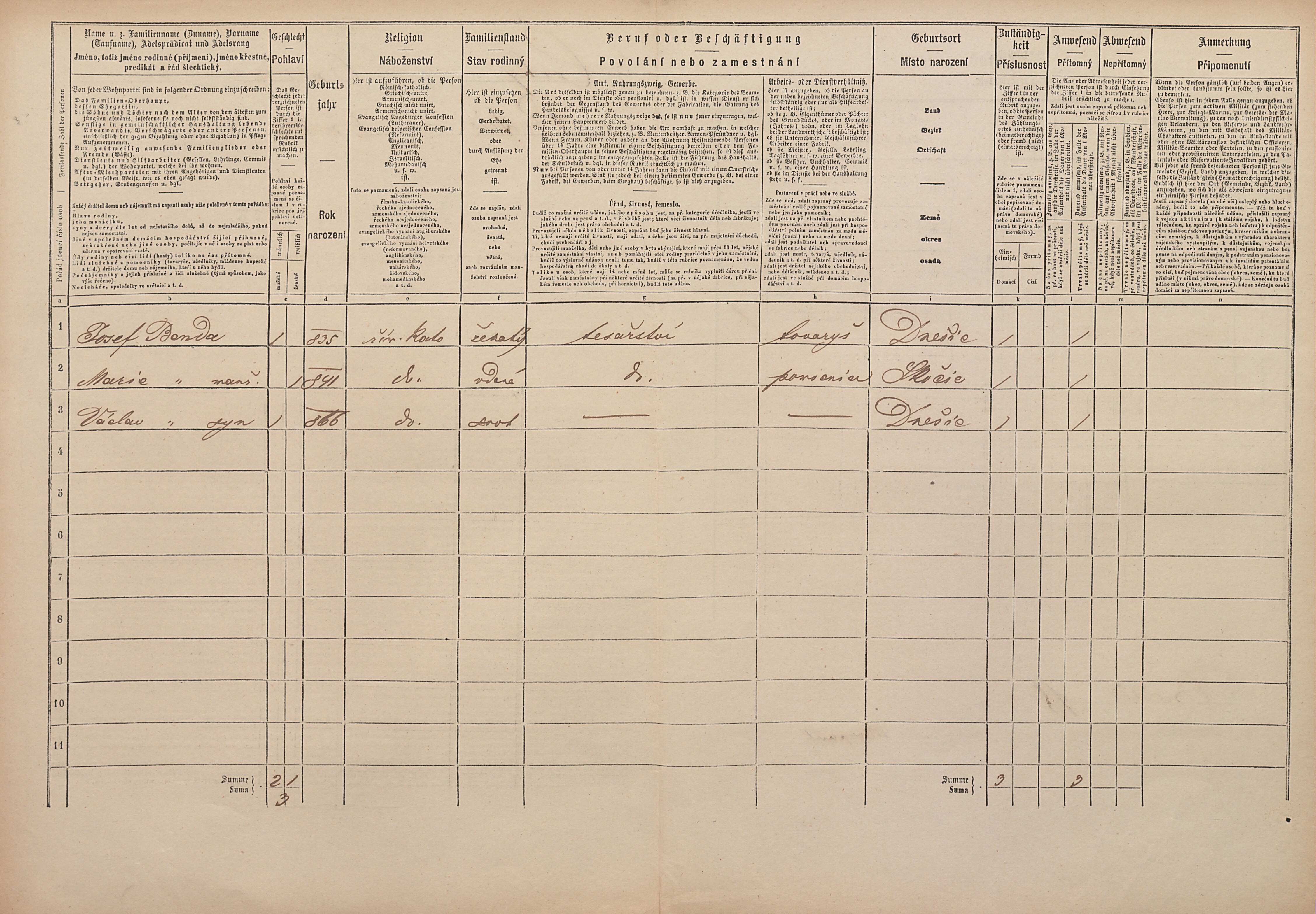 2. soap-pj_00302_census-1869-dnesice-cp076_0020