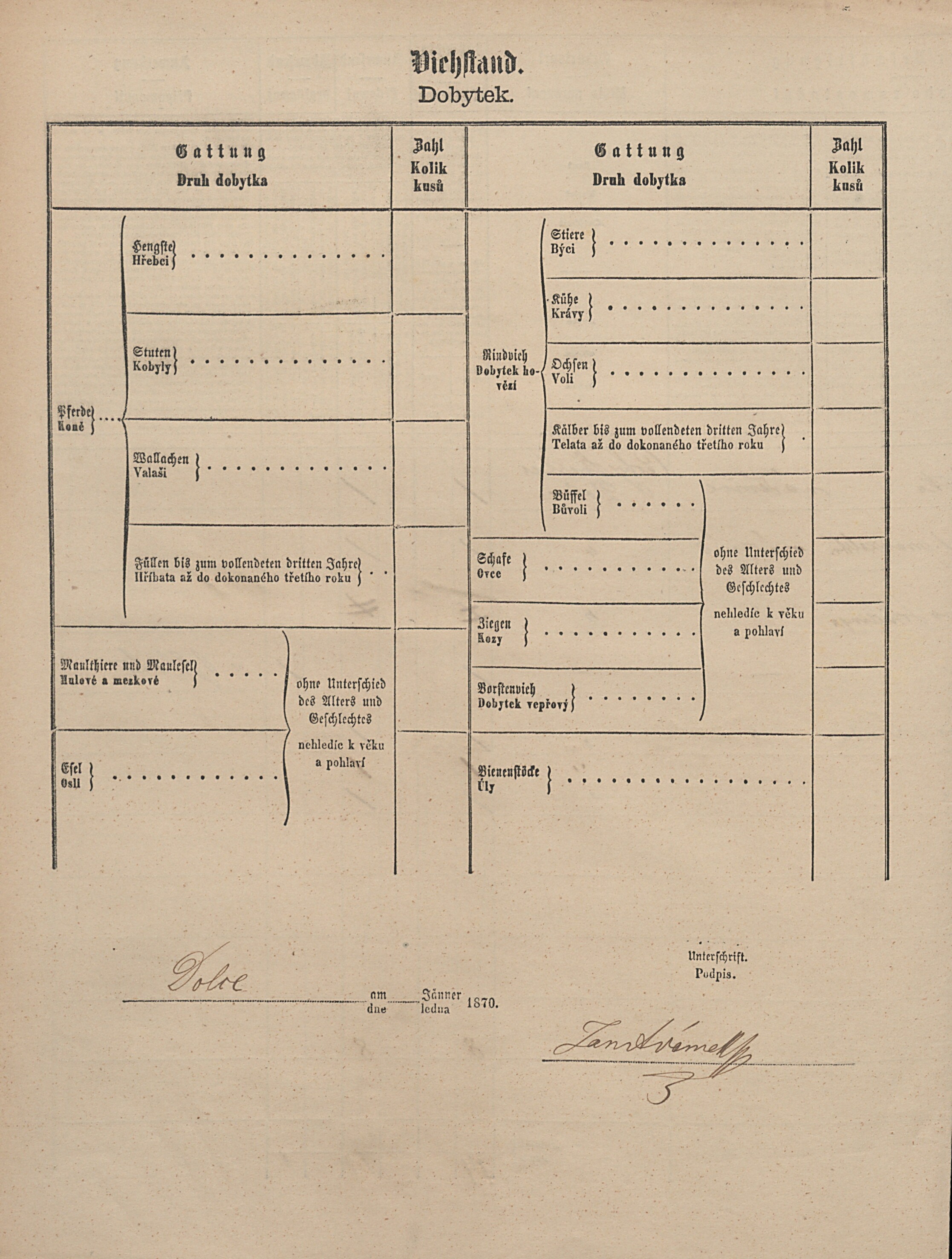 6. soap-pj_00302_census-1869-dolce-cp009_0060