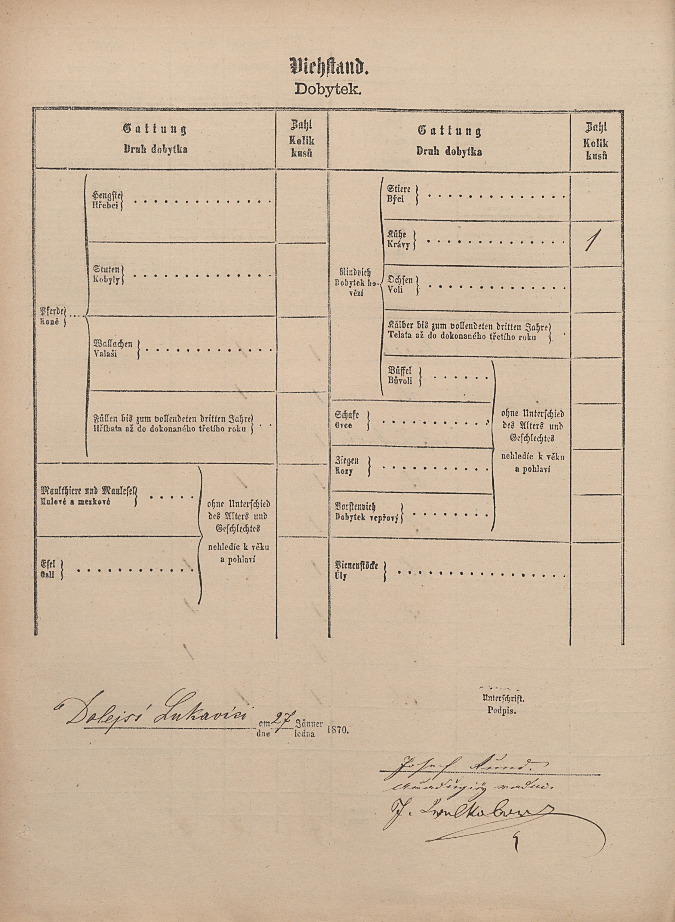 3. soap-pj_00302_census-1869-dolni-lukavice-cp014_0030