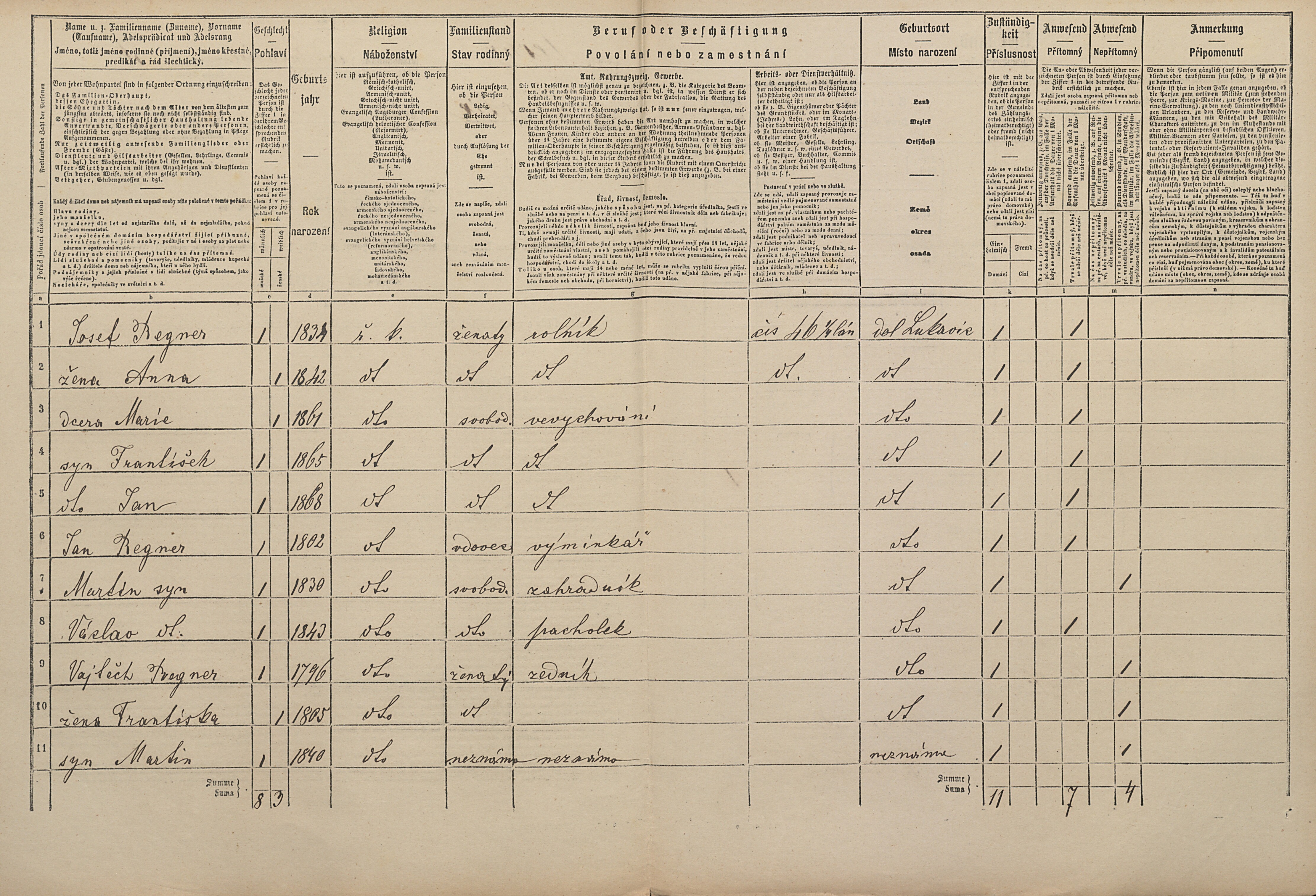 2. soap-pj_00302_census-1869-dolni-lukavice-cp046_0020