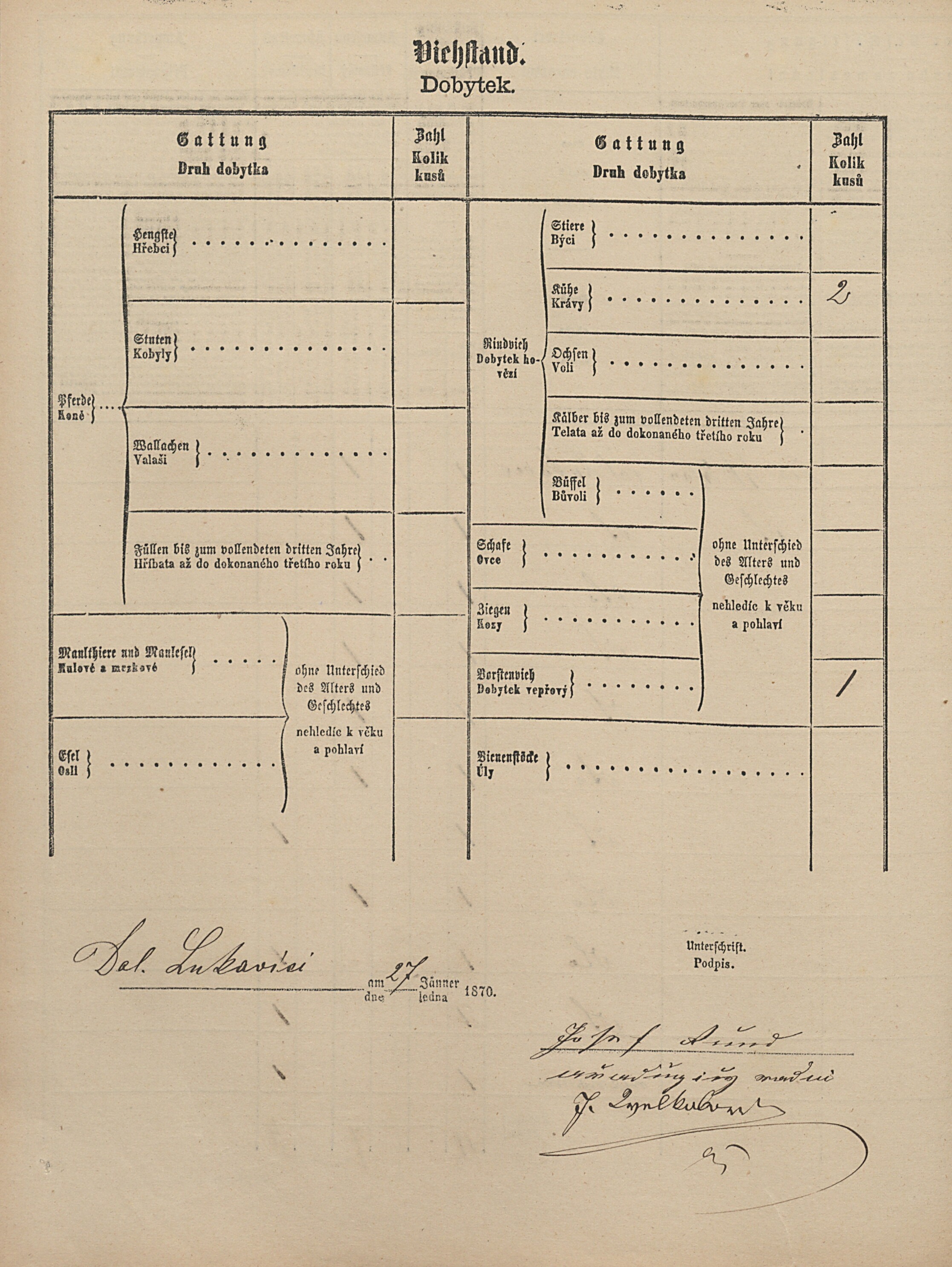 4. soap-pj_00302_census-1869-dolni-lukavice-cp046_0040