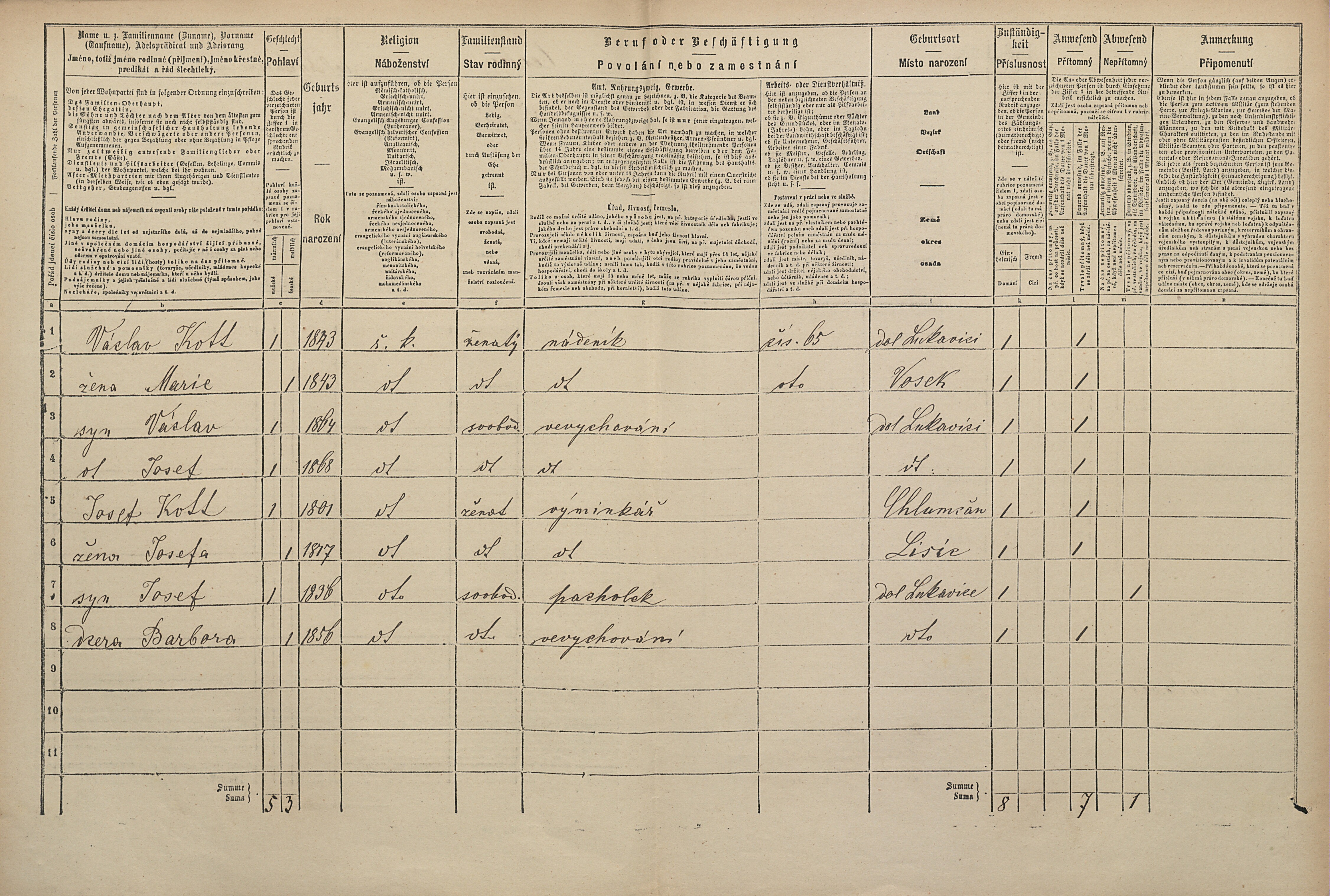 2. soap-pj_00302_census-1869-dolni-lukavice-cp065_0020