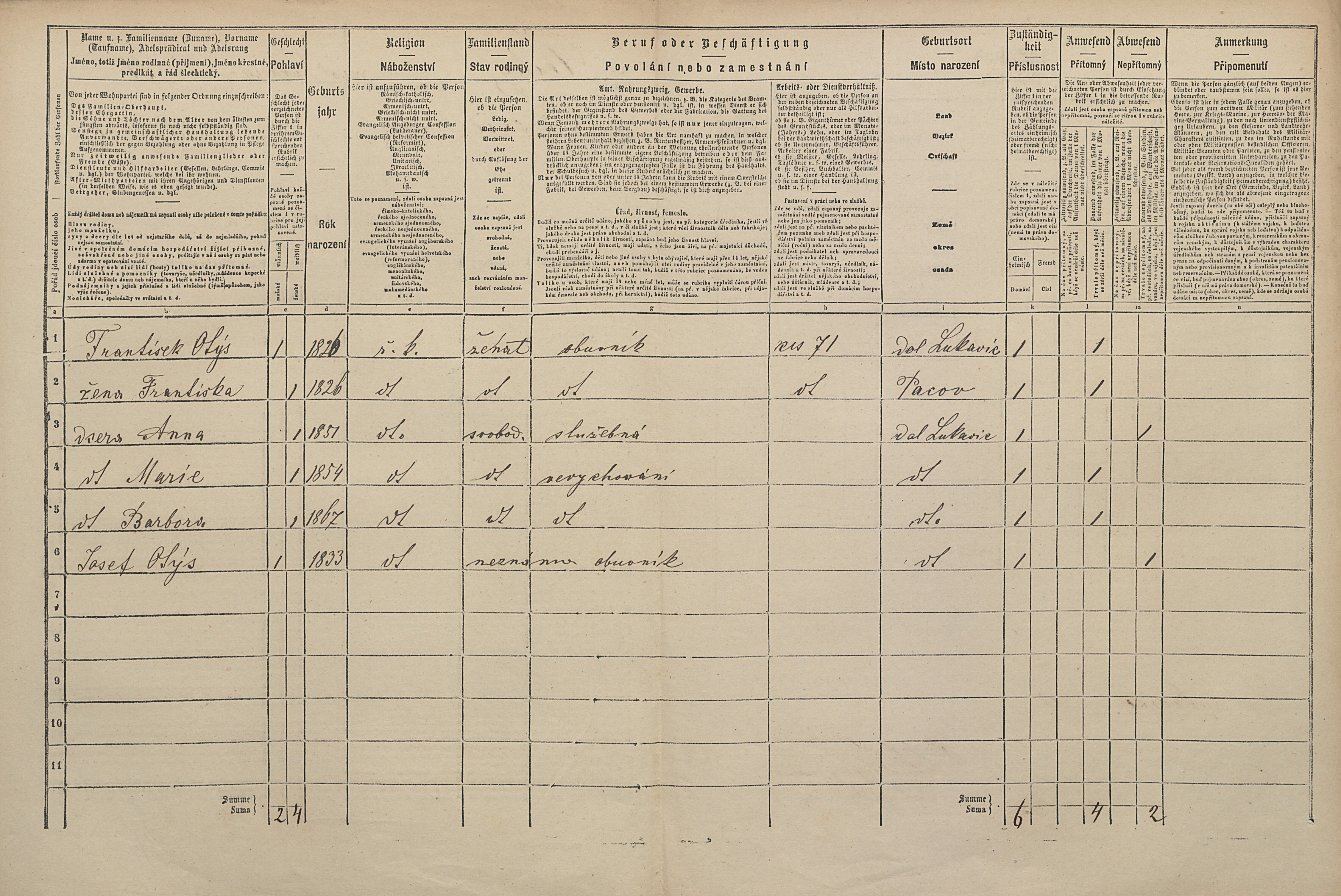 2. soap-pj_00302_census-1869-dolni-lukavice-cp071_0020