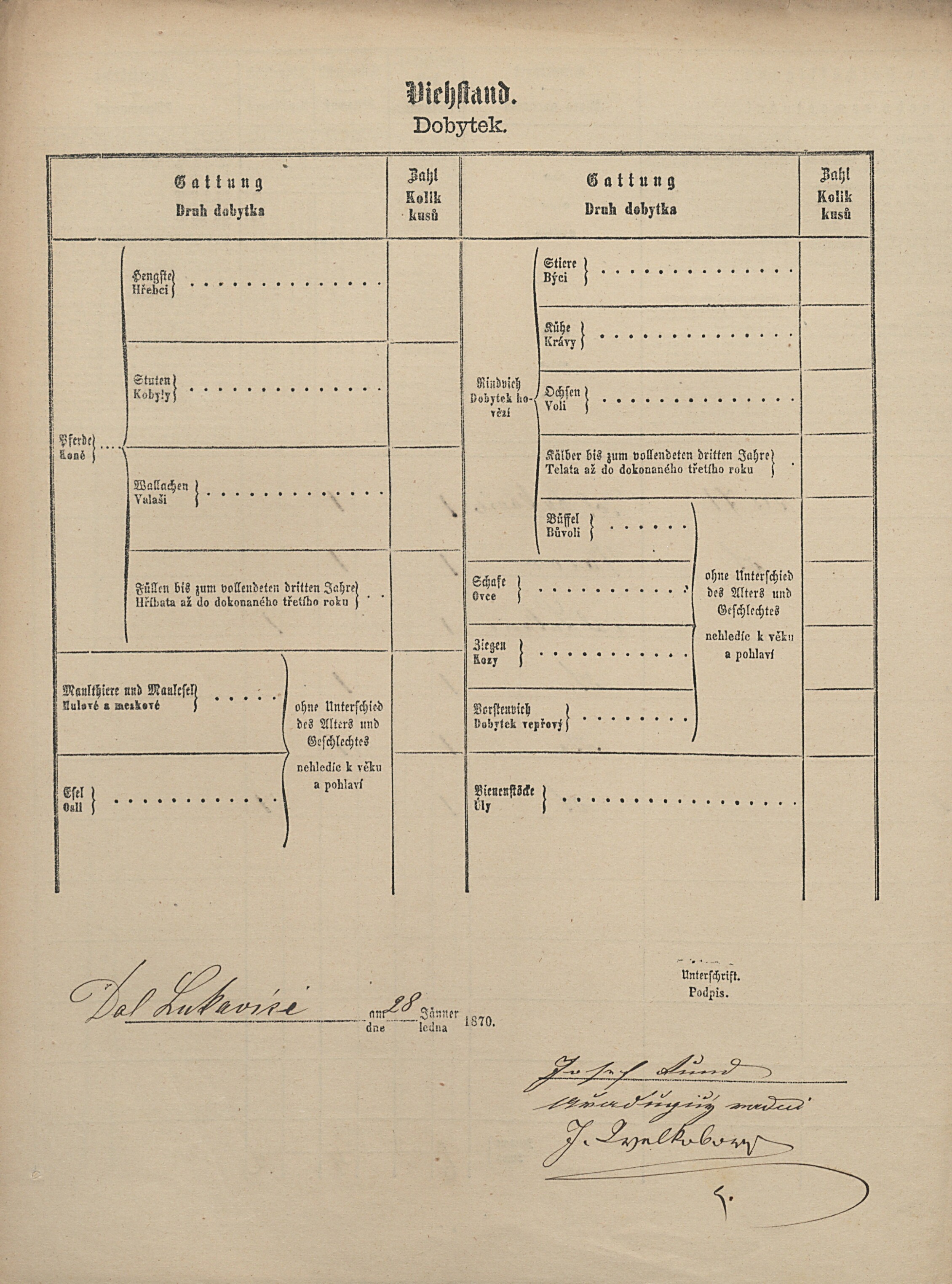 3. soap-pj_00302_census-1869-dolni-lukavice-cp071_0030