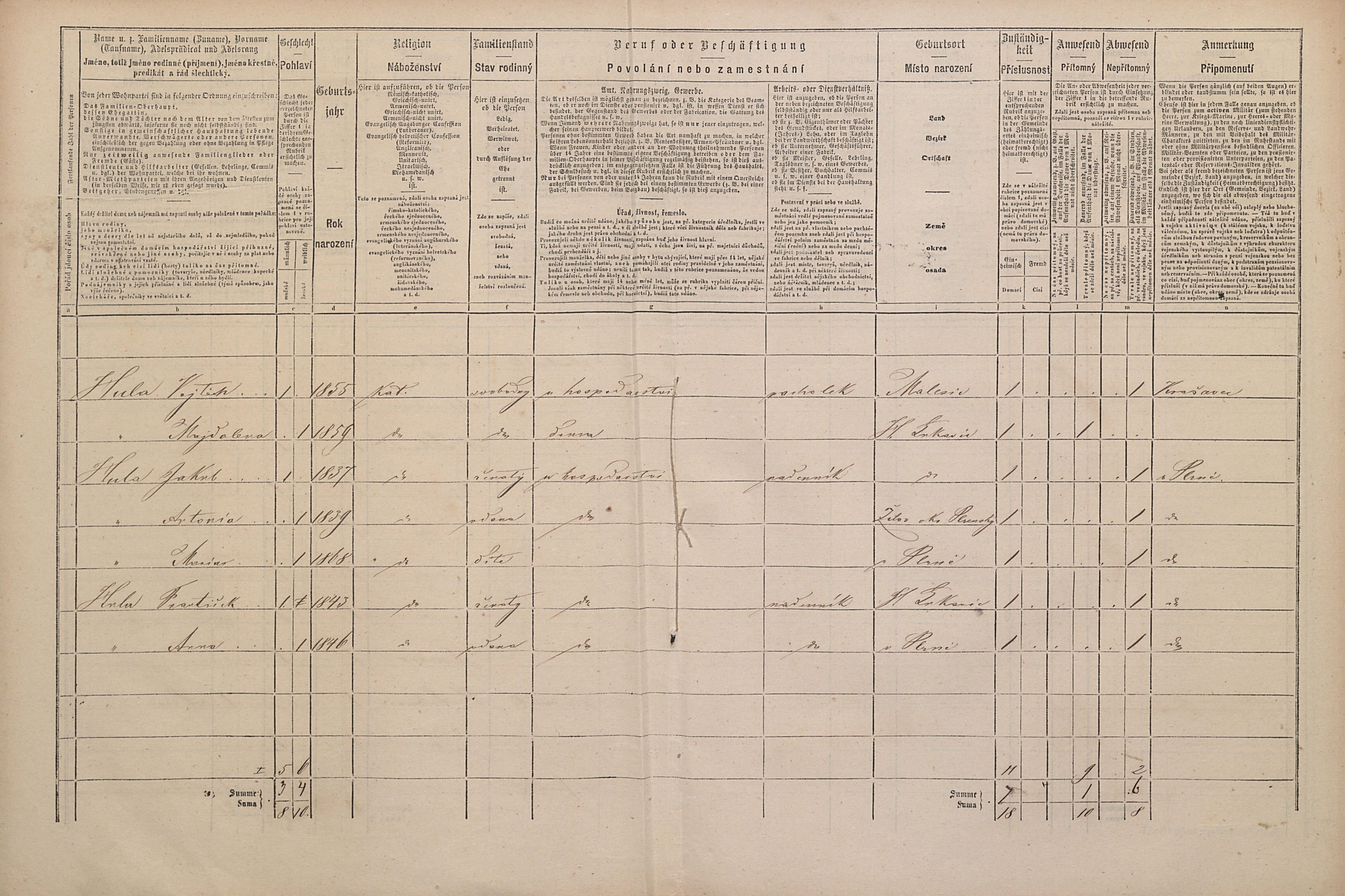 4. soap-pj_00302_census-1869-horni-lukavice-cp041_0040