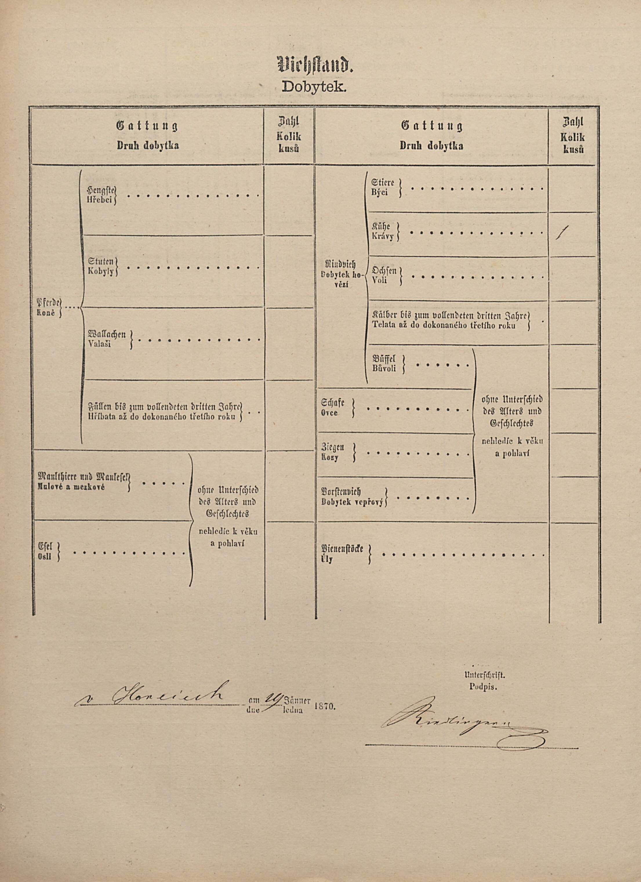 4. soap-pj_00302_census-1869-horsice-cp018_0040