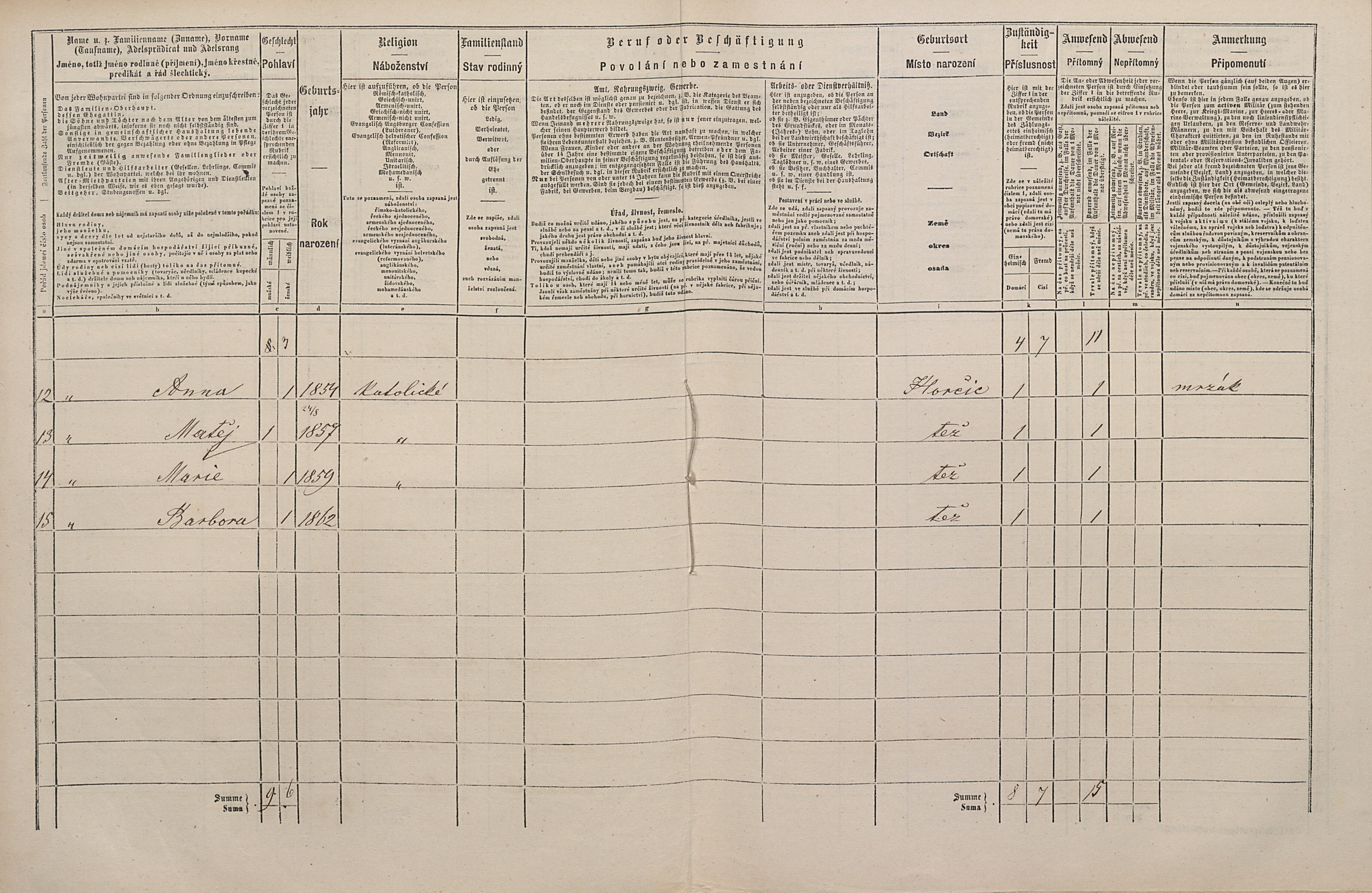 6. soap-pj_00302_census-1869-horsice-cp062_0060