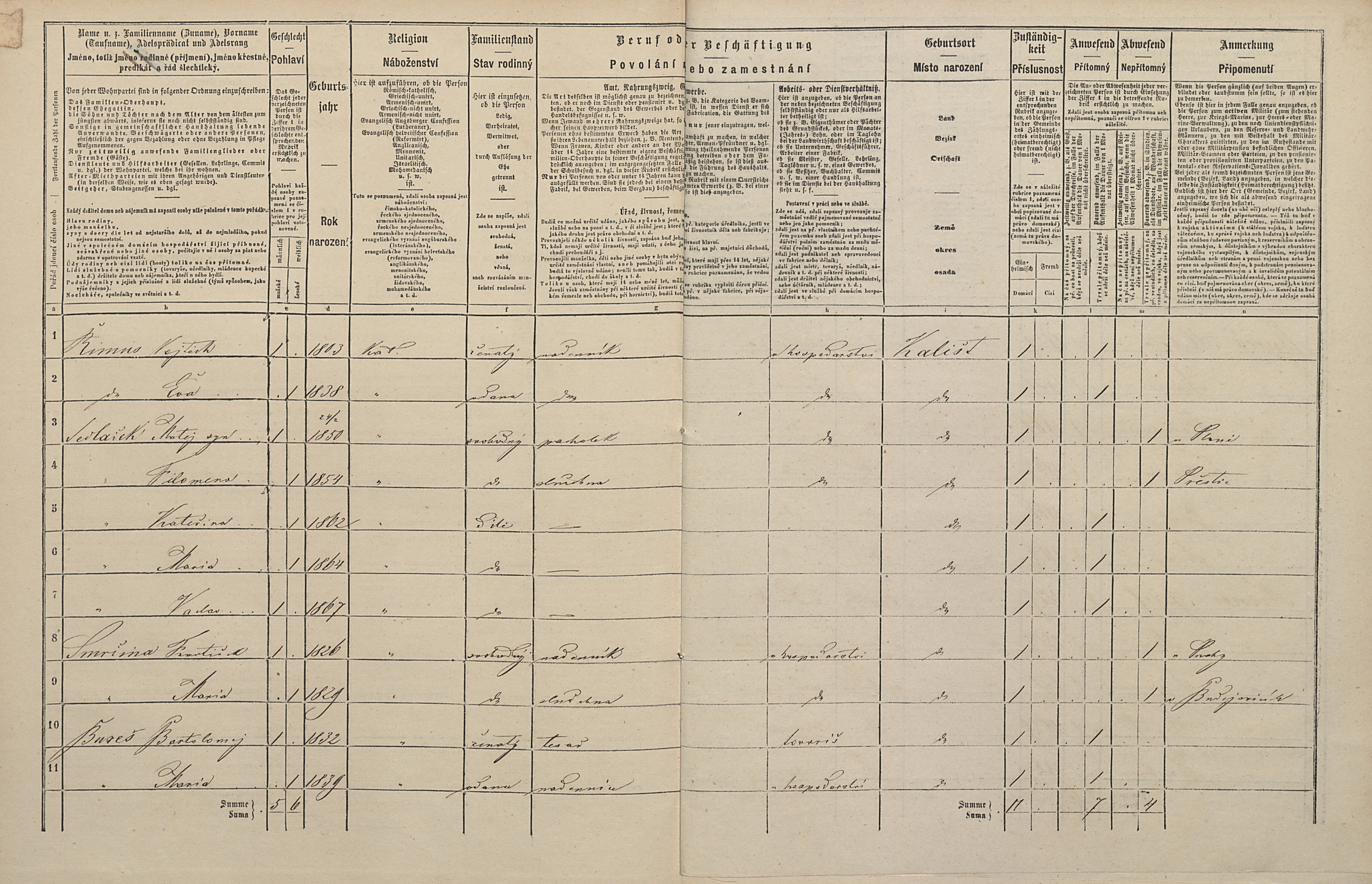 2. soap-pj_00302_census-1869-kaliste-cp018_0020