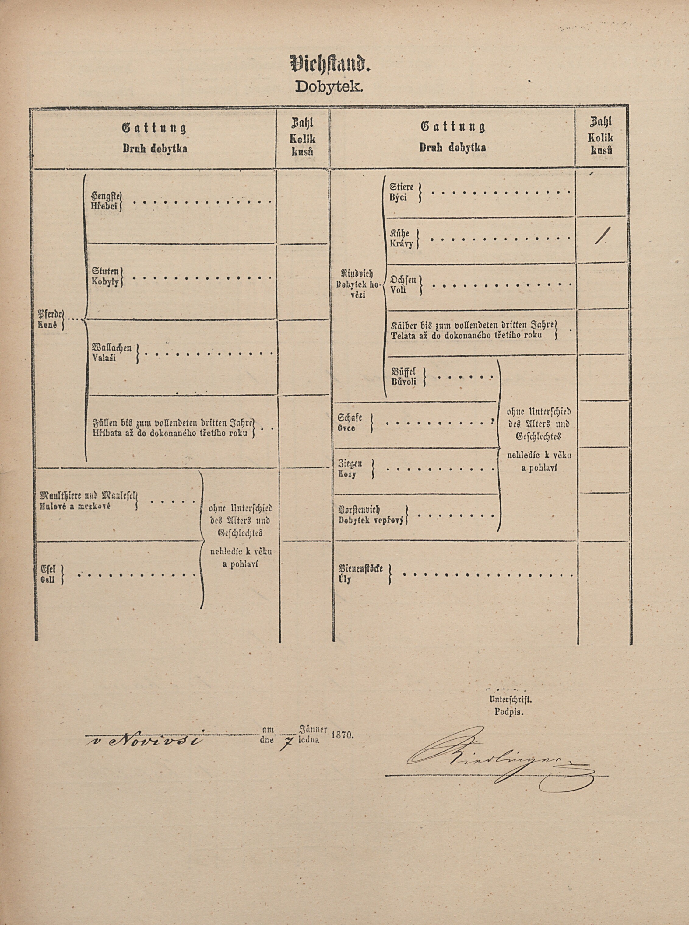 4. soap-pj_00302_census-1869-kbel-nova-ves-cp004_0040