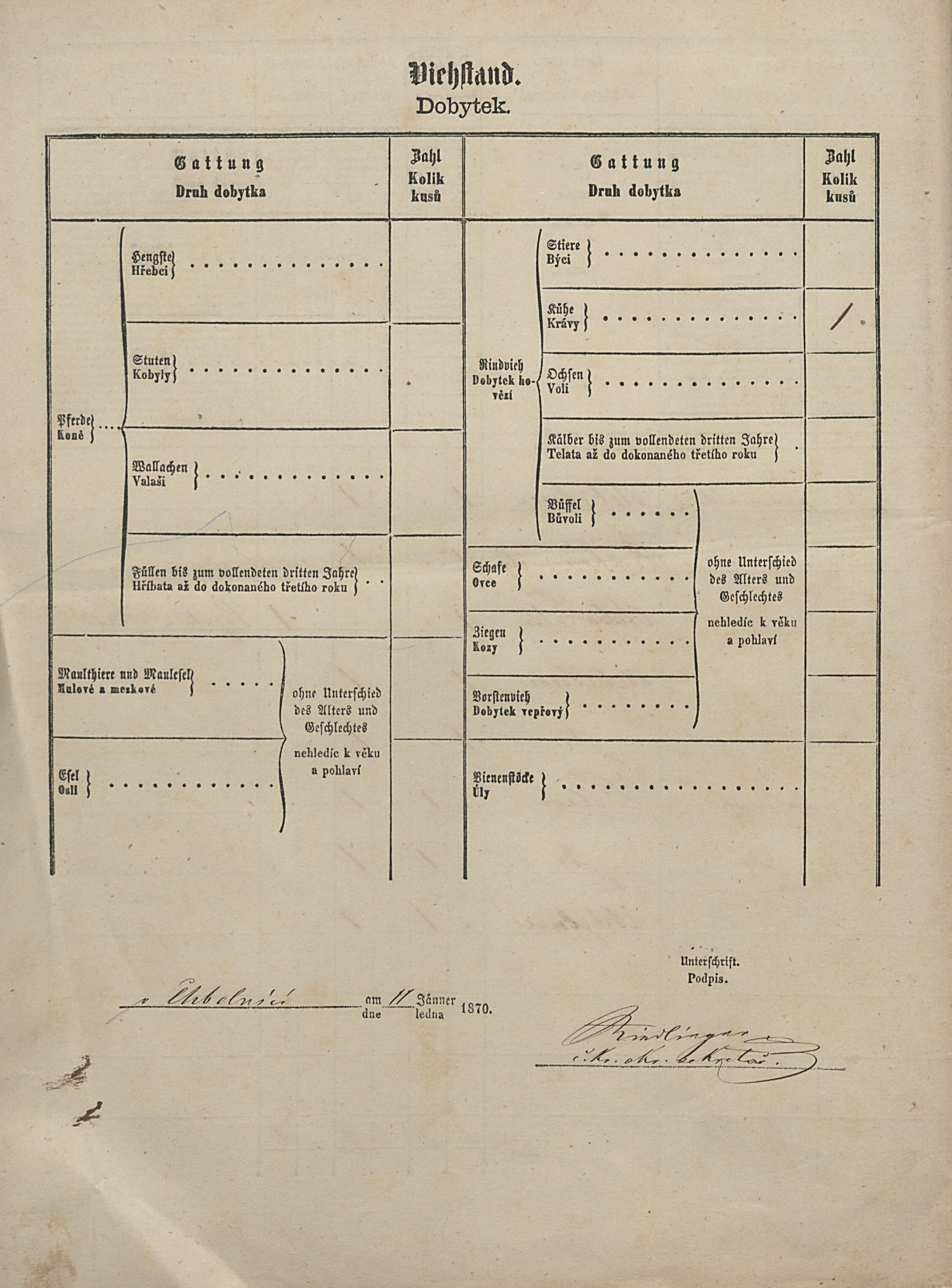 5. soap-pj_00302_census-1869-kbelnice-cp027_0050