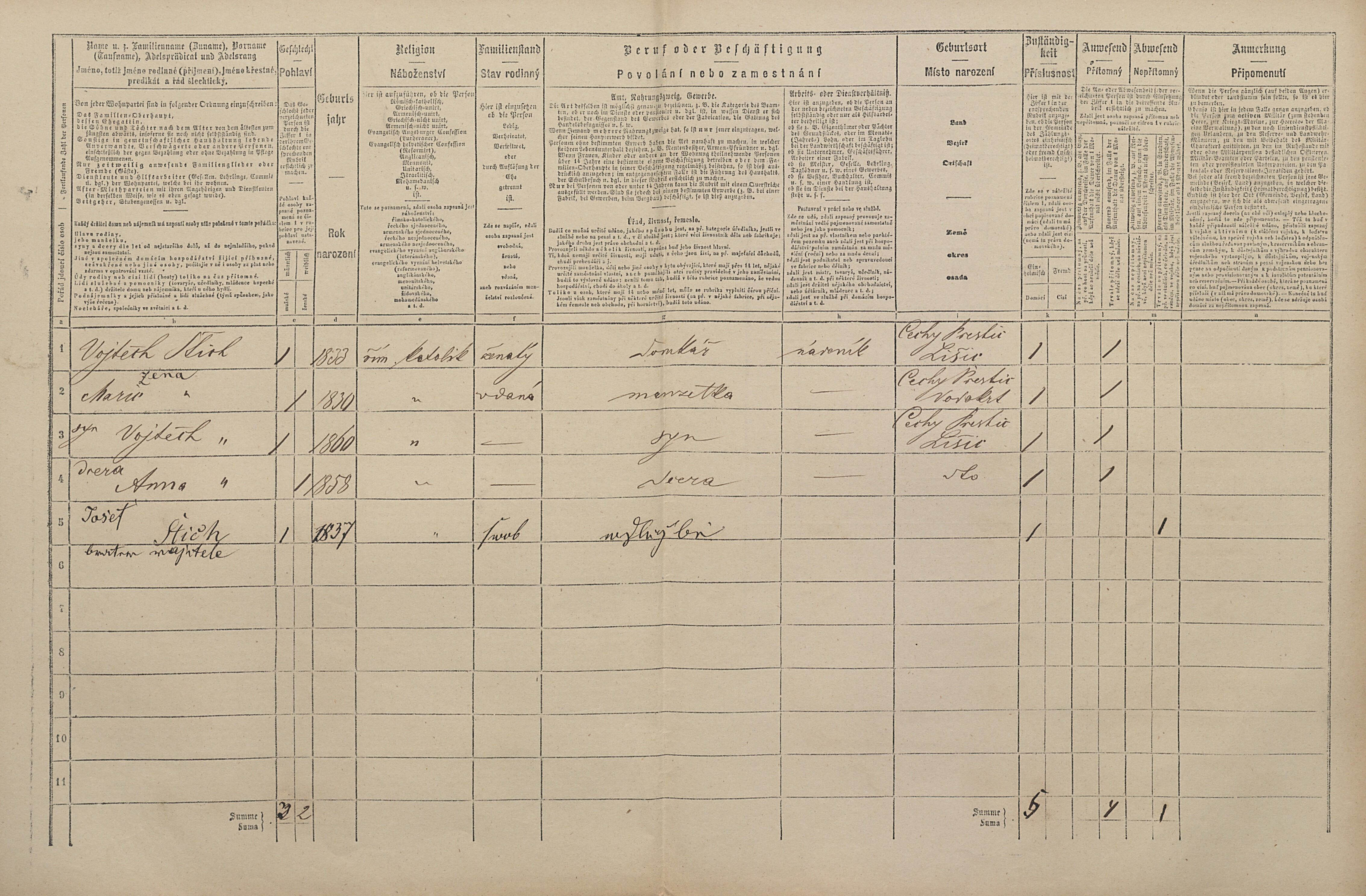 2. soap-pj_00302_census-1869-lisice-cp032_0020