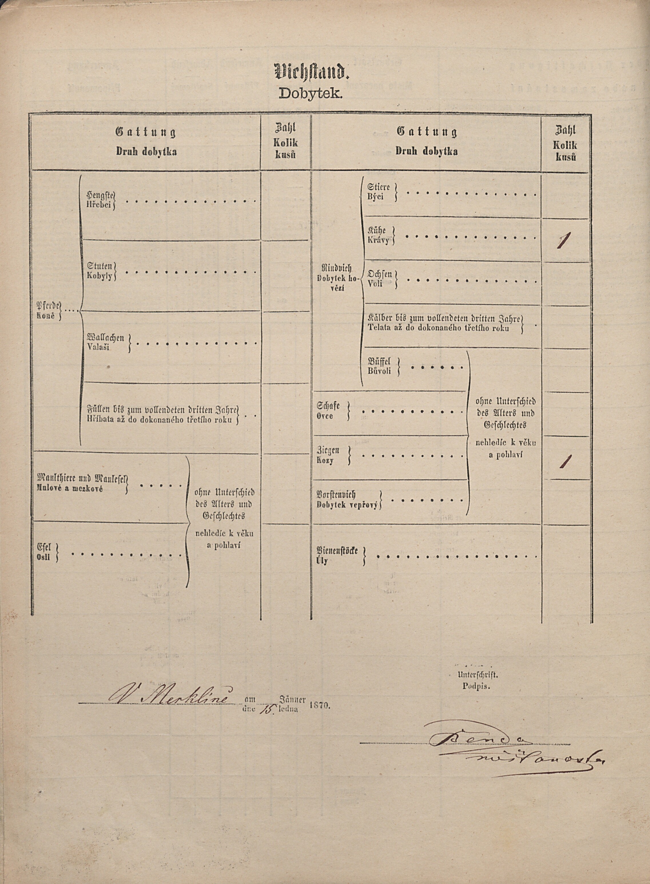 5. soap-pj_00302_census-1869-merklin-cp011_0050