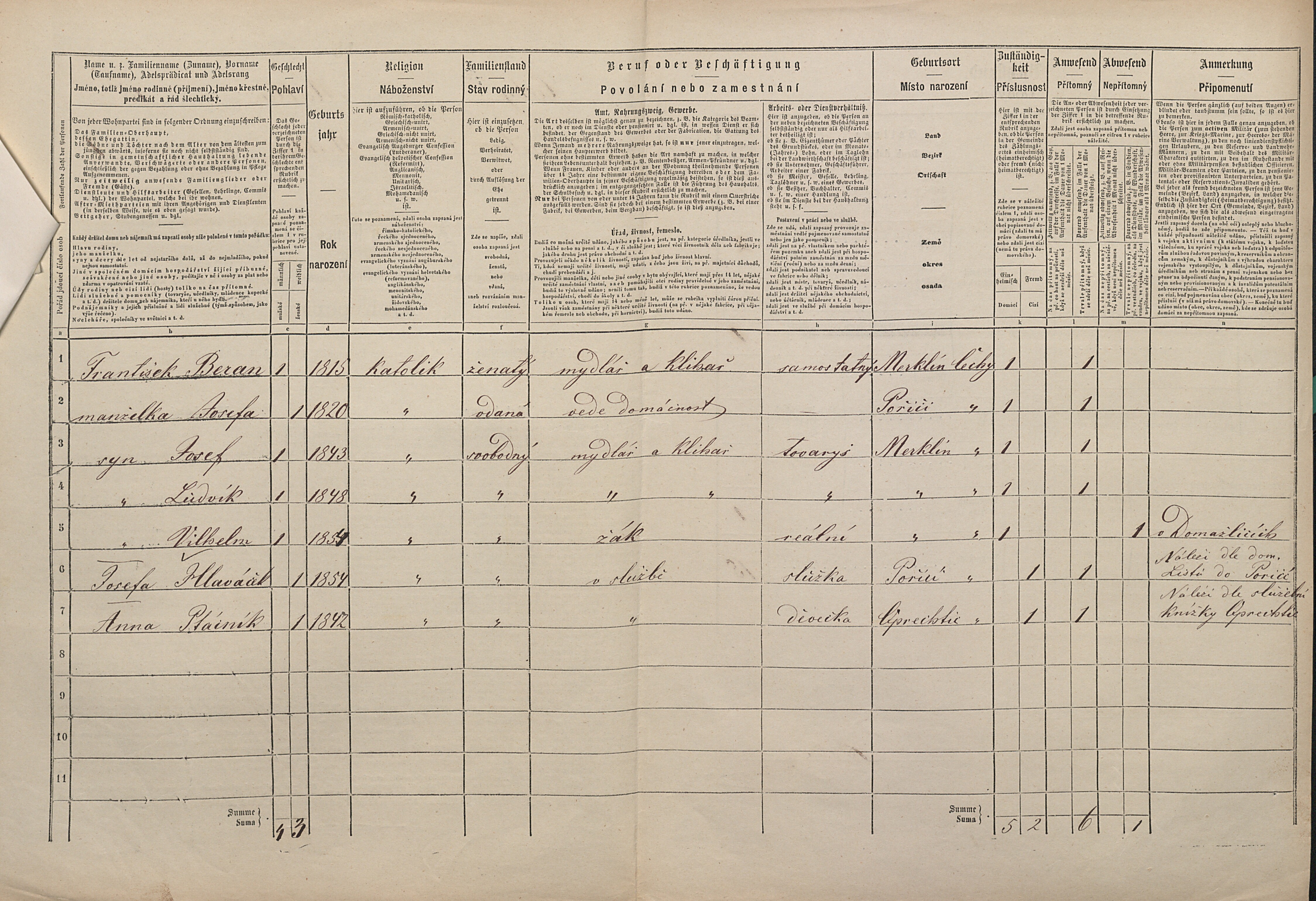 2. soap-pj_00302_census-1869-merklin-cp015_0020