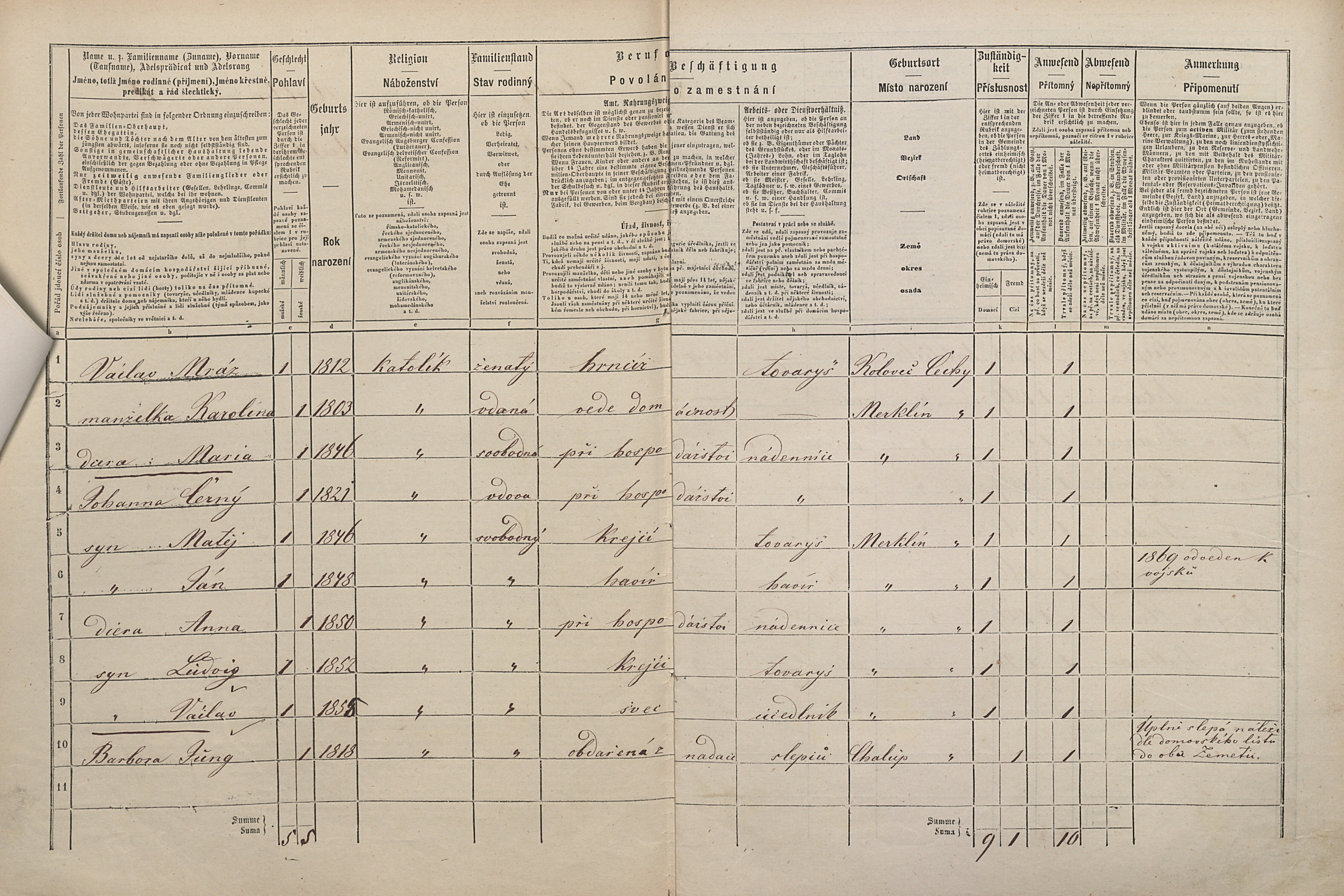 2. soap-pj_00302_census-1869-merklin-cp016_0020