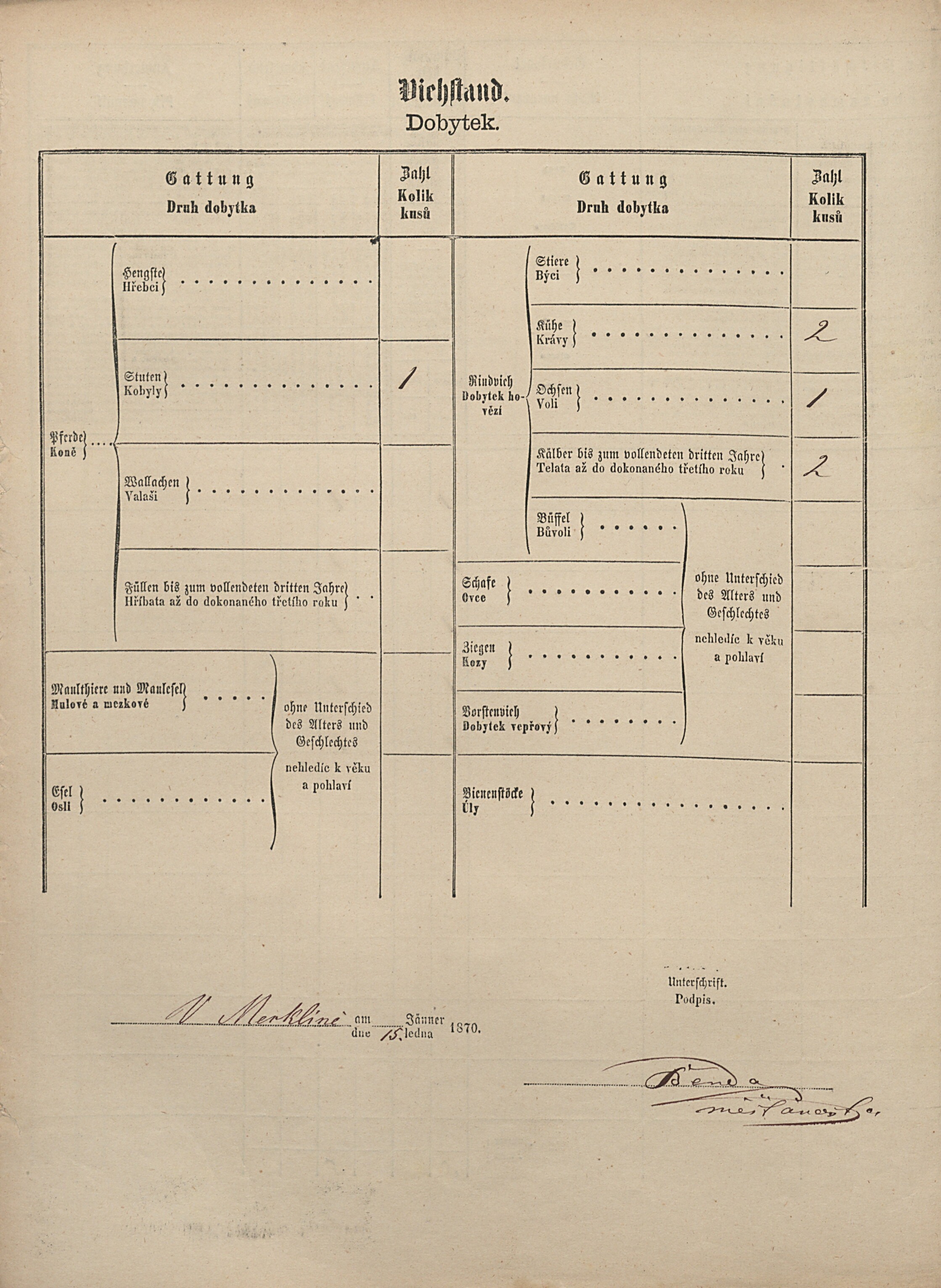 3. soap-pj_00302_census-1869-merklin-cp089_0030