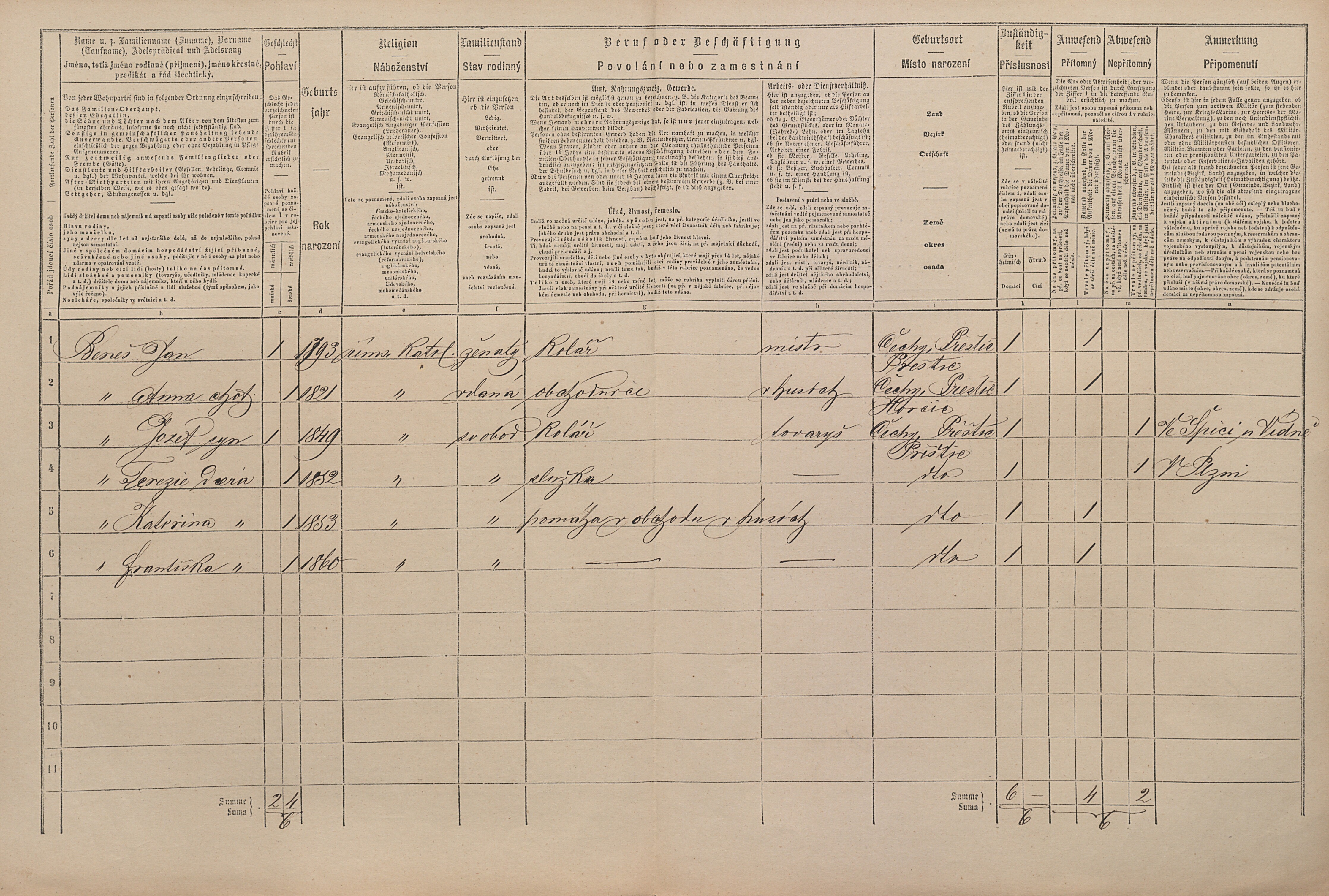 2. soap-pj_00302_census-1869-prestice-cp020_0020