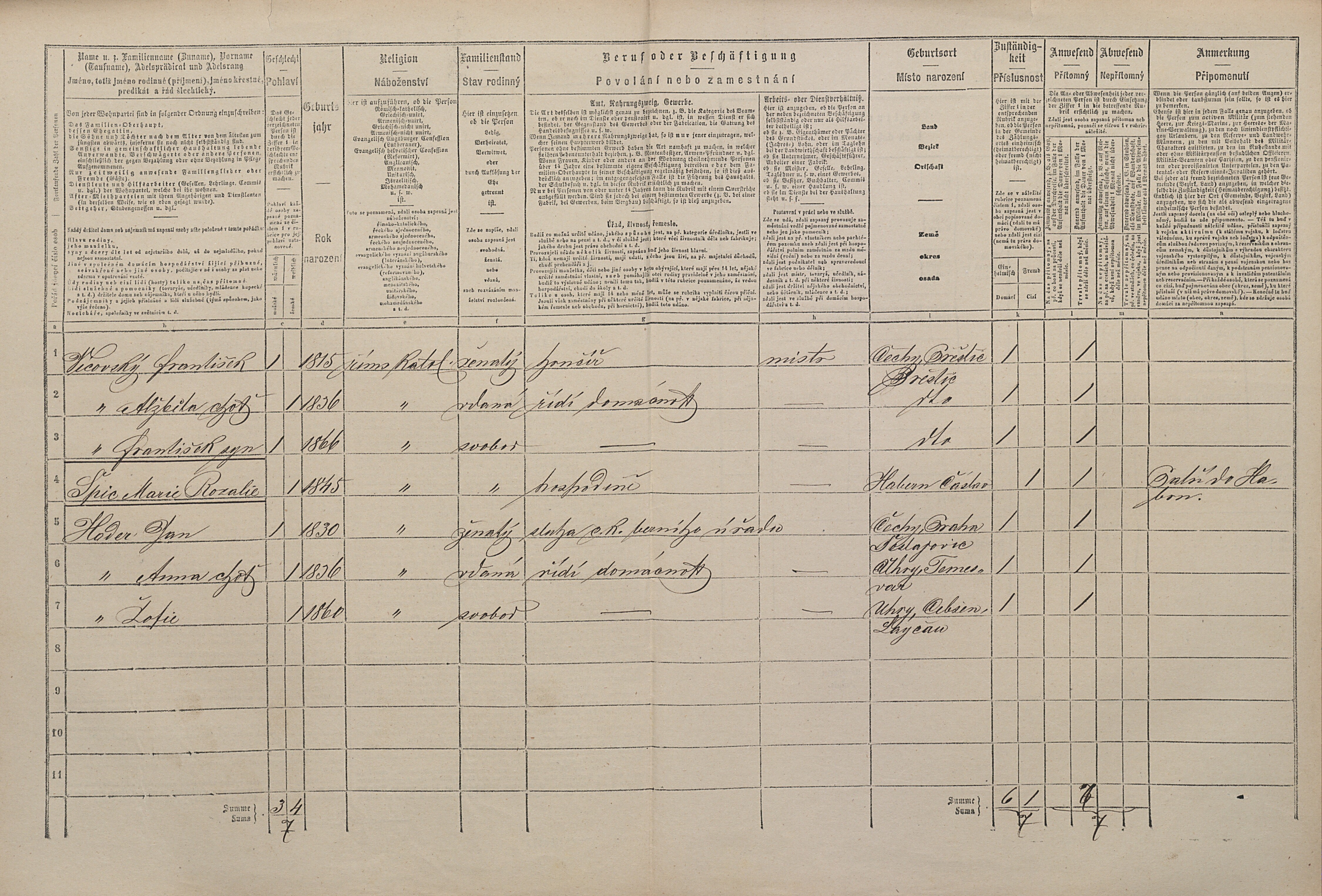 2. soap-pj_00302_census-1869-prestice-cp115_0020