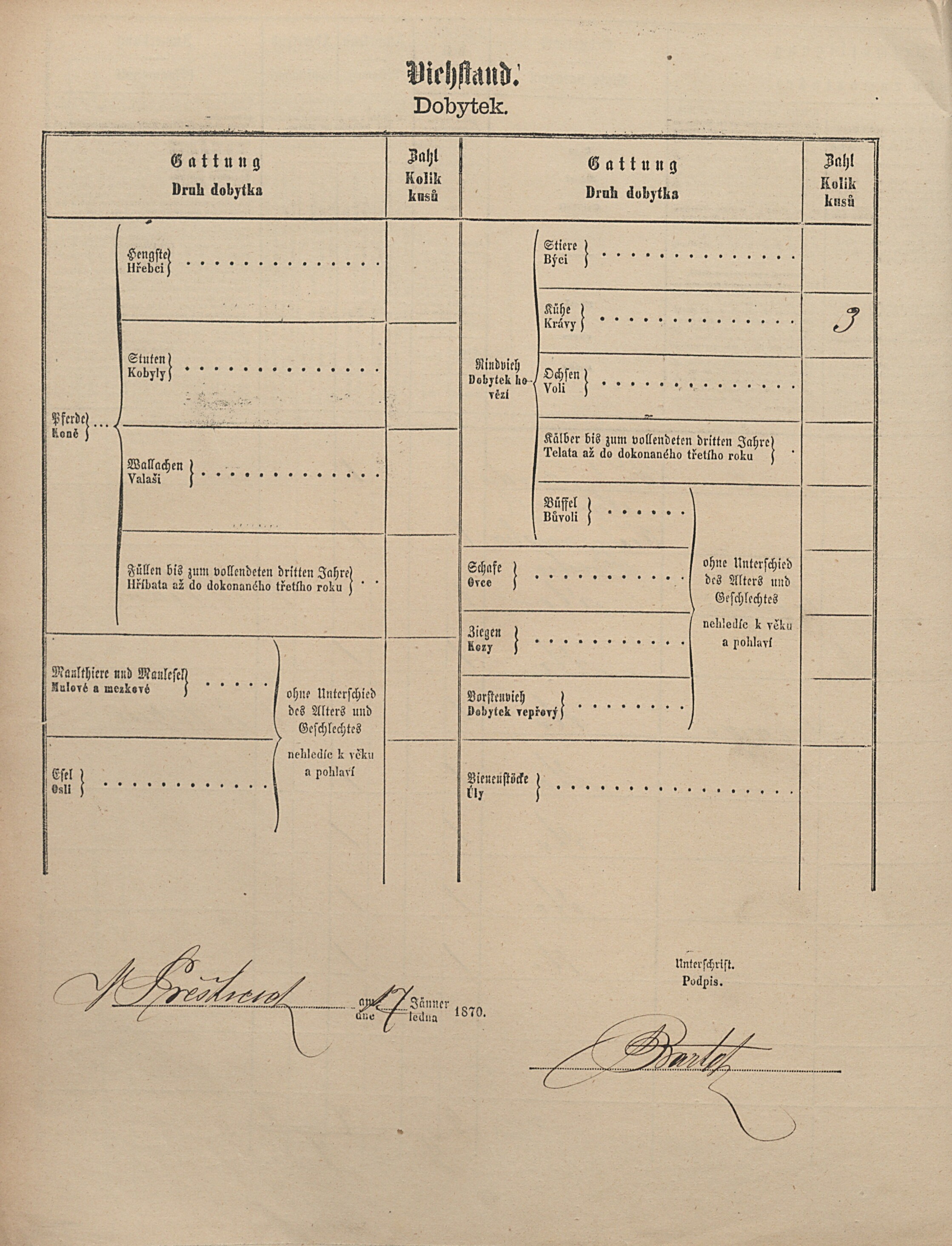 4. soap-pj_00302_census-1869-prestice-cp163_0040