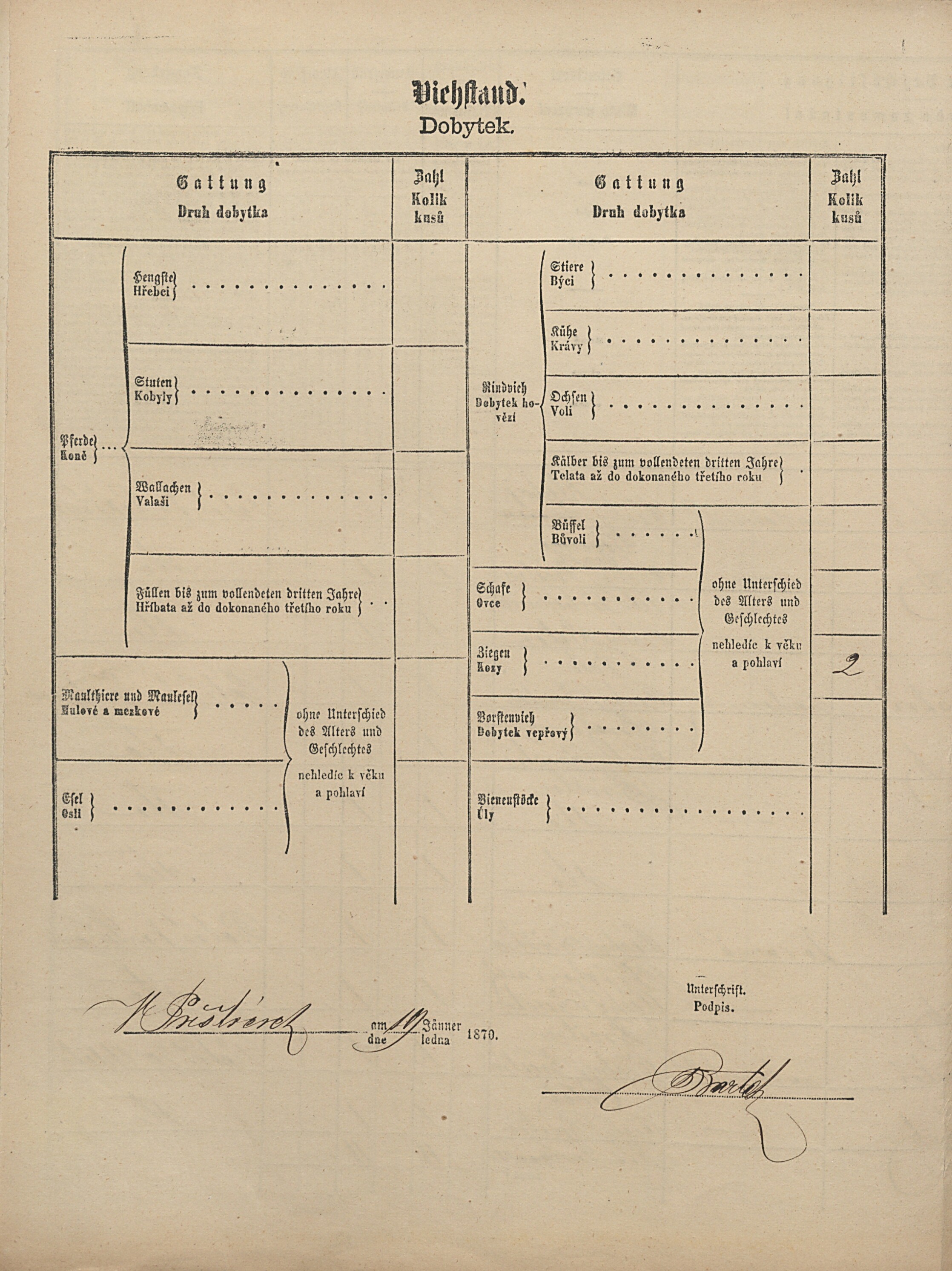 5. soap-pj_00302_census-1869-prestice-cp209_0050