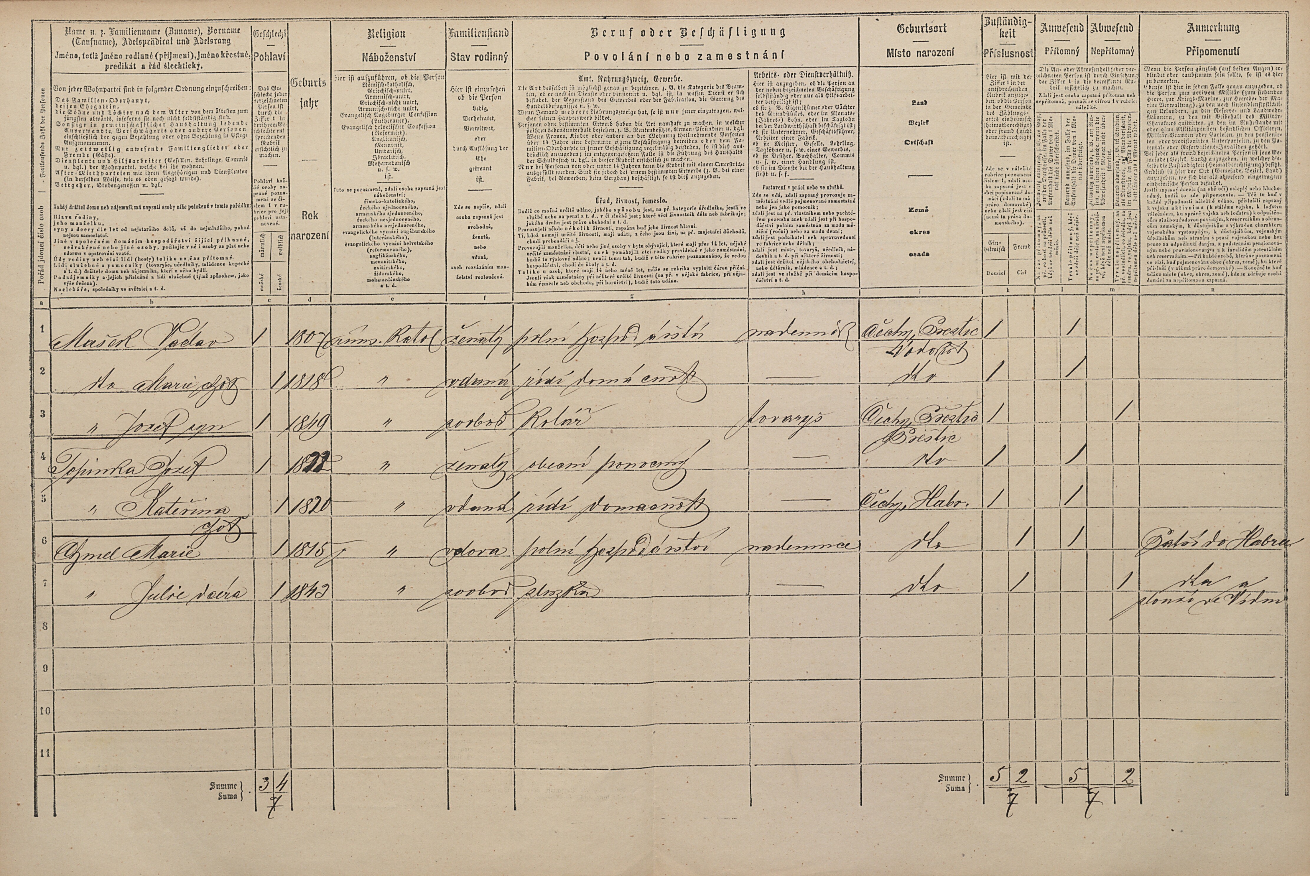 2. soap-pj_00302_census-1869-prestice-cp224_0020